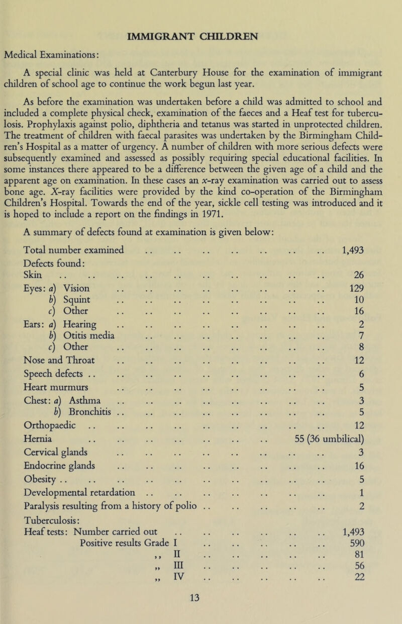 IMMIGRANT CHILDREN Medical Examinations; A special clinic was held at Canterbury House for the examination of immigrant children of school age to continue the work begun last year. As before the examination was undertaken before a child was admitted to school and included a complete physical check, examination of the faeces and a Heaf test for tubercu- losis. Prophylaxis against polio, diphtheria and tetanus was started in unprotected children. The treatment of children with faecal parasites was imdertaken by the Birmingham Child- ren’s Hospital as a matter of urgency. A number of children with more serious defects were subsequently examined and assessed as possibly requiring special educational facilities. In some instances there appeared to be a difference between the given age of a child and the apparent age on examination. In these cases an x-ray examination was carried out to assess bone age. X-ray facilities were provided by the kind co-operation of the Birmingham Children’s Hospital. Towards the end of the year, sickle cell testing was introduced and it is hoped to include a report on the findings in 1971. A summary of defects found at examination is given below: Total number examined Defects found; Skin Eyes: d) Vision h) Squint c) Other Ears: d) Hearing h) Otitis media c) Other Nose and Throat Speech defects .. Heart murmurs Chest: d) Asthma b) Bronchitis .. Orthopaedic Hernia Cervical glands Endocrine glands Obesity .. Developmental retardation .. Paralysis resulting from a history of polio Tuberculosis: Heaf tests: Number carried out Positive results Grade I » 9 99 II III IV 55(36 1,493 26 129 10 16 2 7 8 12 6 5 3 5 12 umbilical) 3 16 5 1 2 1,493 590 81 56 22