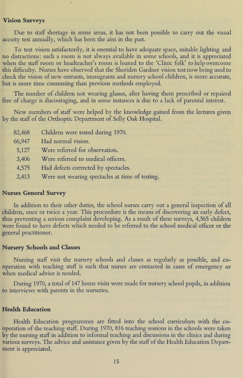 Vision Surveys Due to staff shortage in some areas, it has not been possible to carry out the visual accuity test annually, which has been tlie aim in the past. To test vision satisfactorily, it is essential to have adequate space, suitable lighting and no distractions: such a room is not always available in some schools, and it is appreciated when the staff room or headteacher’s room is loaned to the ‘Clinic folk’ to help overcome this difficulty. Nurses have observed that the Sheriden Gardner vision test now being used to check the vision of new entrants, immigrants and nursery school children, is more accurate, but is more time consuming than previous methods employed. The number of children not wearing glasses, after having them prescribed or repaired free of charge is discouraging, and in some instances is due to a lack of parental interest. New members of staff were helped by the knowledge gained from the lectures given by the staff of the Orthoptic Department of Selly Oak Hospital. 82,468 Cliildren were tested during 1970. 66,947 Had normal vision. 5,127 Were referred for observation. 3,406 Were referred to medical officers. 4,575 Had defects corrected by spectacles. 2,413 Were not wearing spectacles at time of testing. Nurses General Survey In addition to their other duties, the school nurses carry out a general inspection of all children, once or twice a year. This proceedure is the means of discovering an early defect, thus preventing a serious complaint developing. As a result of these surveys, 4,565 children were found to have defects which needed to be referred to the school medical officer or the general practitioner. Nursery Schools and Classes Nursing staff visit the nursery schools and classes as regularly as possible, and co- operation with teaching staff is such that nurses are contacted in cases of emergency or when medical advice is needed. During 1970, a total of 147 home visits were made for nursery school pupils, in addition to interviews with parents in the nurseries. Health Education Health Education programmes are fitted into the school curriculum with the co- operation of the teaching staff. During 1970, 816 teaching sessions in the schools were taken by the nursing staff in addition to informal teaching and discussions in the clinics and during various surveys. The advice and assistance given by the staff of the Health Education Depart- ment is appreciated.