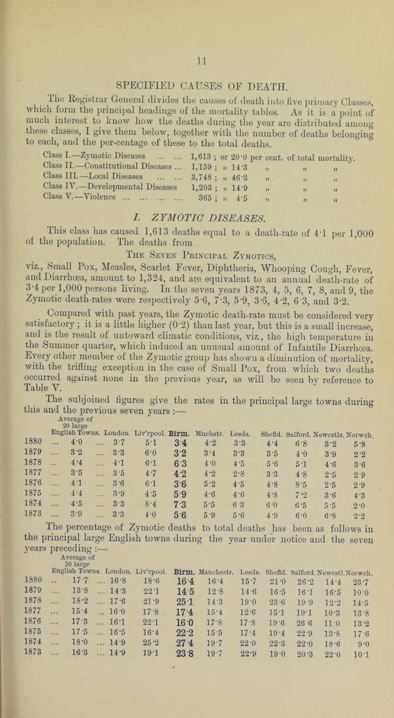 SPECIFIED CAUSES OF DEATH. ilie Ecgisli'iir General divides the causes uf death into li\’e primary Classe.'^, which form the principal headings of tlie mortality tables. As it is ii point of luucb interest to know how the deaths during tlie year are distributed among these classes, I give them below, together with the number of deaths belonging to each, and the per-centage of these to the total deaths. Class I.—Zymotic Diseases 1,613 or 20‘0 per cent, of total mortality Class II.—Constitutional Diseases ... 1,159 .1 14-3 II II It Class III.—Local Diseases 3,748 .. 46-3 It II M Class IV.—Developmental Diseases 1,203 11 14'9 It M II Class V.—Violence 365 II 4-5 II II II /. ZYMOTIC DISEASES. This class has caused 1,613 deaths equal to a death-rate of 4T per 1,000 of the population. The deaths from The Seven Principal Zymotics, viz.. Small Pox, Measles, Scarlet Fever, Diphtheria, AVhooping Cough, Fever, and Diarrhoea, amount to 1,324, and are equivalent to an annual death-rate of 3-4 per 1,000 persons living. In the seven years 1873, 4, 5, 6, 7, 8, and 9, the Zymotic death-rates were respectively 5-6, 7’3, 5-9, 3-6, 4-2, 6-3, and 3-2. Compared with past years, the Zymotic death-rate must be considered very satisfactory ; it is a little higher (0-2) than last year, but this is a small increase, and is the result of untoward climatic conditions, viz., the higli temperature in the Summer quarter, which induced an unusual amount of Infantile Diarrlima. Every other member of tlie Zymotic group has shown a diminution of mortality, with the trifling exception in the case of Small Pox, from which two deaths occurred against none in the previous year, as will be seen bv reference to Table V. The subjoined figures give the rates in the principal large towns during this and the previous seven years :— Average of 20 large English Towns. London. Liv’i-pool. Blrm. Huchstr. Leeds. Shefld. Salford. Newcstle. Norwch 1880 ... 4-0 3-7 5-1 3 4 4-2 3-3 4-4 6-8 3-2 5-8 1879 ... 3-2 ... 3-3 6-0 32 3-4 3-3 3-5 4-0 3-9 2-2 1878 .. 4-4 ... 4T 6-1 6 3 4-0 4-5 5'6 51 4-6 3-6 1877 ... 3-5 ... 3-5 4-7 4-2 4-2 2-8 3 3 4-8 2-5 2-9 1876 ... 41 ... 3-6 6-1 3-6 5-2 4-5 4-8 8-5 2-5 2-9 1875 ... 4-4 3-9 4-5 5-9 4-6 4-6 4-8 7-2 3-6 4-3 1874 ... 4-5 ... 3-3 8-4 7 3 5-5 6-3 6-0 6-5 5-5 2-0 1873 ... 3-9 ... 3-3 4-0 56 5-9 5-6 4-9 6-0 6-8 2-2 The percentage of Zymotic deaths to total deaths has been as follows in the principal large English towns during the vear under notice and the seven years preceding Average of 20 large English Towns. London. Liv’rpool. Birm. Maiichestr. Leeds. Shefld. Salford. Newcstl.Norwch. 1880 17-7 .. 16-8 18-6 16-4 16-4 15-7 21-0 26-2 14-4 23-7 1879 ... 13-8 .. 14-3 221 14 5 12-8 14-6 16-5 161 16-5 100 1878 ... 18-2 ... 17-6 21-9 251 14-3 19-0 23-6 19-9 12-2 14-5 1877 ... 15-4 16-0 17'8 17-4 15-4 12-6 151 191 10-3 13-8 1876 ... 17-3 ... 16-1 221 16 0 17-8 17-8 19-6 26-6 110 13-2 1875 ... 17-5 .. 16-5 16-4 22-2 15-5 17-4 19-4 22-9 13-8 17-6 1874 ... 18-0 ... 14-9 25-2 27-4 19-7 22-0 22-3 22-0 18-6 9-0 1873 16-3 ... 14-9 191 23-8 19-7 22-9 19-0 20-3 22'0 101