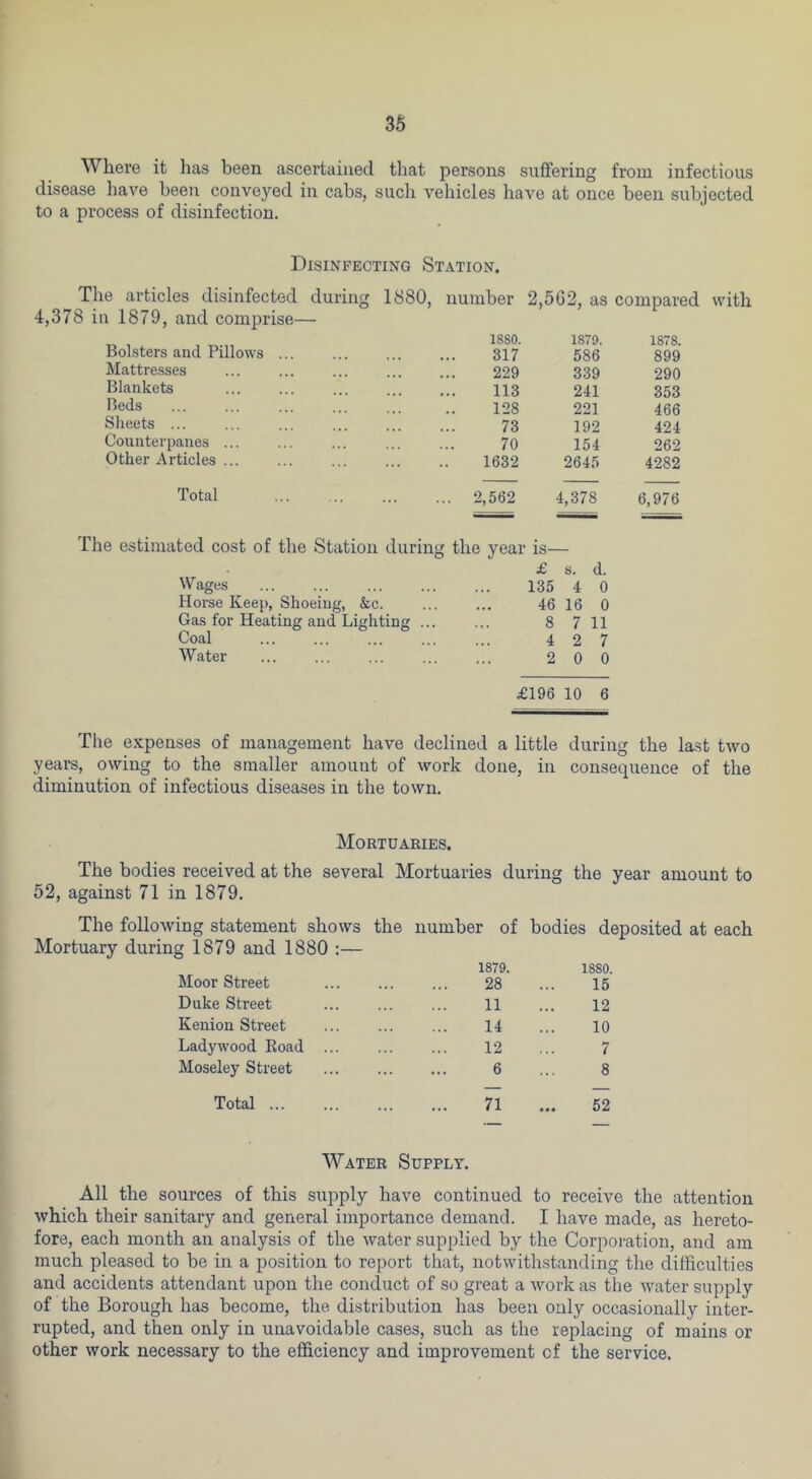 36 Where it has been ascertained that persons suffering from infectious disease have been conveyed in cabs, such vehicles have at once been subjected to a process of disinfection. Disinfecting Station. The articles disinfected during 1880, number 2,562, as compared 378 in 1879, and comprise— Bolsters and Pillows ... 1880. 1879. 1878. 317 586 899 Mattresses 229 339 290 Blankets 113 241 353 Beds 128 221 466 Sheets ... 73 192 424 Counterpanes ... 70 154 262 Other Articles ... 1632 2645 4282 Total . 2,562 4,378 6,976 The estimated cost of the Station during the year is- £ s. d. Wages 135 4 0 Horse Keep, Shoeing, &c. •« • 46 16 0 Gas for Heating and Lighting ... 8 7 11 Coal ... 4 2 7 Water 2 0 0 £196 10 6 The expenses of management have declined a little during the last two years, owing to the smaller amount of work done, in consequence of the diminution of infectious diseases in the town. Mortuaries. The bodies received at the several Mortuaries during the year amount to 52, against 71 in 1879. The following statement shows the Mortuary during 1879 and 1880 :— Moor Street Duke Street Kenion Street Lady wood Koad ... Moseley Street Total number of bodies deposited at each 1879. 1880. 28 15 11 12 14 10 12 7 6 8 71 ... 52 Water Supply. All the sources of this supply have continued to receive the attention which their sanitary and general importance demand. I have made, as hereto- fore, each month an analysis of the water supplied by the Corpoi-atiou, and am much pleased to be in a position to report that, notwithstanding the difficulties and accidents attendant upon the conduct of so great a work as the water supply of the Borough has become, the distribution has been only occasionally inter- rupted, and then only in unavoidable cases, such as the replacing of mains or other work necessary to the efficiency and improvement cf the service.