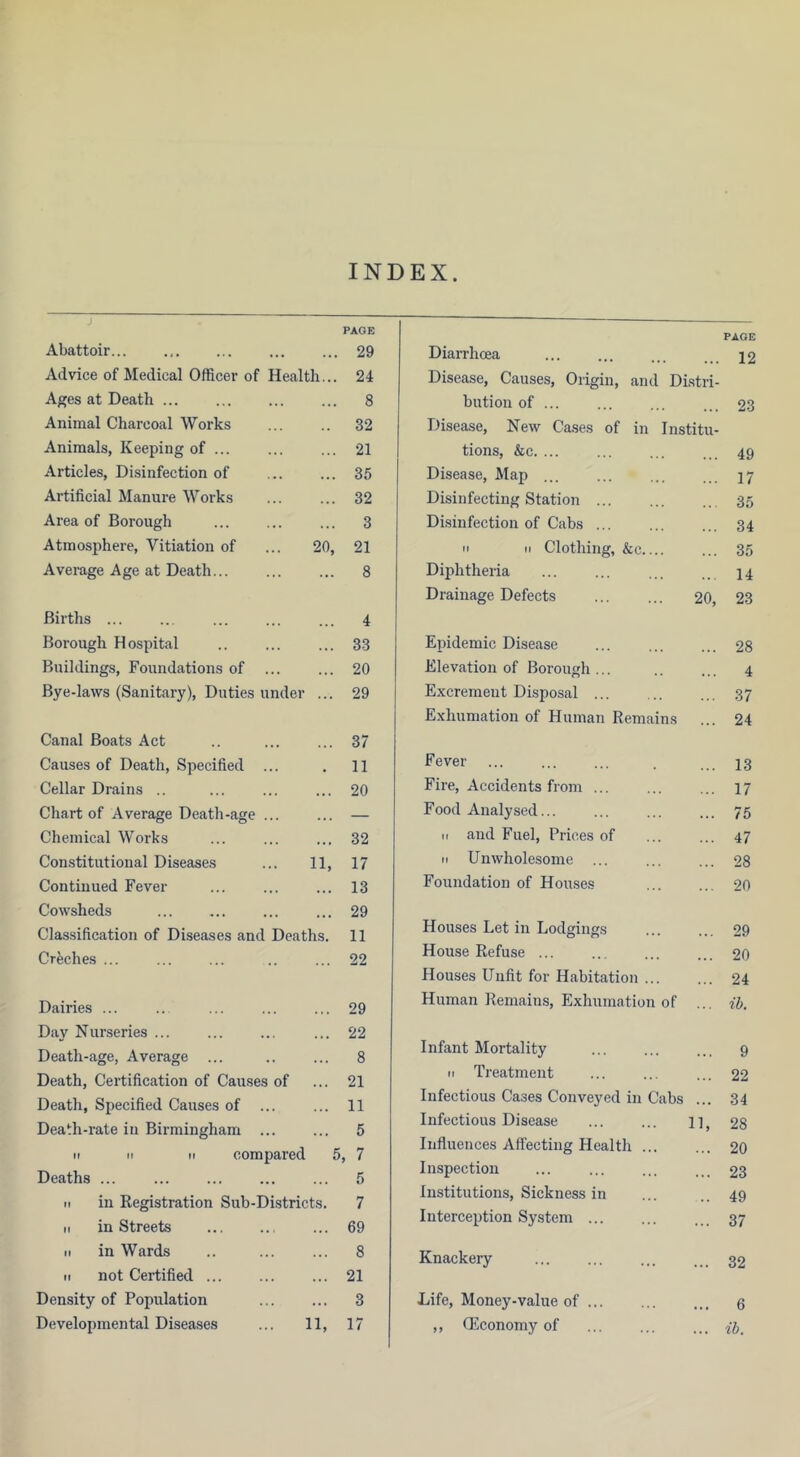 r INDEX. J PAGE PAGE Abattoir... 29 Diarrhoea 12 Advice of Medical Officer of Health... 24 Disease, Causes, Origin, and Distri- Ages at Death ... 8 butiou of ... 23 Animal Charcoal Works 32 Disease, New Cases of in Institu- Animals, Keeping of ... 21 tions, &c. ... 49 Articles, Disinfection of 35 Disease, Map ... 17 Artificial Manure Works 32 Disinfecting Station 35 Area of Borough 3 Disinfection of Cabs 34 Atmosphere, Vitiation of ... 20, 21   Clothing, &c.... 35 Average Age at Death 8 Diphtheria 14 Drainage Defects 20, 23 Births 4 Borough Hospital 33 Epidemic Disease 28 Buildings, Foundations of ... 20 Elevation of Borough ... 4 Bye-laws (Sanitary), Duties under ... 29 Excrement Disposal 37 Exhumation of Human Remains 24 Canal Boats Act 37 Causes of Death, Specified ... 11 Fever 13 Cellar Drains .. 20 Fii'e, Accidents from ... 17 Chart of Average Death-age ... — Food Analysed... 75 Chemical Works 32 II and Fuel, Prices of 47 Constitutional Diseases ... 11, 17 II Unwholesome 28 Continued Fever 13 Foundation of Houses 20 Cowsheds 29 Clas.sification of Diseases and Deaths. 11 Houses Let in Lodgings 29 Creches ... 22 House Refuse ... 20 Houses Unfit for Habitation 24 Dairies ... 29 Human Remains, Exhumation of ib. Dav Nurseries ... 22 Death-age, Average ... 8 Infant Mortality 9 Death, Certification of Causes of 21 II Treatment 22 Death, Specified Causes of ... 11 Infectious Cases Conveyed in Cabs ... 34 Death-rate in Birmingham ... 5 Infectious Disease ... ... n, 28 It II II compared 5 , 7 Influences Affecting Health ... 20 Deaths ... 5 Inspection 23 II in Registration Sub-Districts. 7 Institutions, Sickness in 49 II in Streets 69 Interception System ... 37 II in Wards 8 Knackery 32 II not Certified ... 21 Density of Population 3 Life, Money-value of 6 Developmental Diseases ... 11, 17 ,, (Economy of ib.