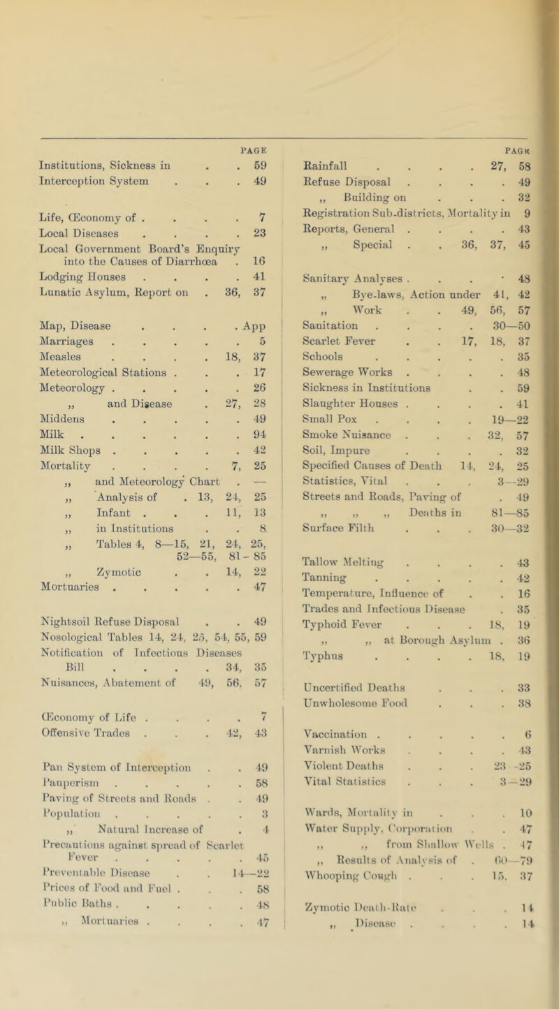 PAGE PAGK Iiistitations, Sickness in • 59 Rainfall 27, 58 Interception System - 49 Refuse Disposal . . 49 ,, Building on • . 32 Life, QCcononiy of . 7 Registration Sub-districts, Mortality in 9 Local Diseases 23 Reports, General • . 43 Local Government Board’s Enquiry „ Special 36, 37, 45 into the Causes of Diari-hoea . 16 Lodging Houses . 41 Sanitarv Analvses . . • 48 Lunatic Asylum, Report on 36, 37 „ Bye-laws, Action under 41, 42 ,, Work 49, 56, 57 Map, Disease ■ App Sanitation 30—50 Marriages . 5 Scarlet Fever 17. 18, 37 Measles 18, 37 Schools . 35 Meteorological Stations . • 17 Sewerage Works . . 48 Meteorology . , 26 Sickness in Institutions . 59 „ and Disease 27, 28 Slaughter Houses . . 41 Middens . 49 Small Pox 19—22 Milk .... , 94 Smoke Nuisance 32, 57 Milk Shops . • 42 Soil, Impure . 32 Mortality 7, 25 Specified Causes of Death 14, 24, 25 „ and Meteorology Chart . — Statistics, Vital 3-29 ,, Analysis of 13, 24, 25 Streets and Roads, Paving of . 49 „ Infant . , n, 13 ,, ,, ,, Deaths in 81—85 ,, in Institutions . 8 Surface Filth .30—32 „ Tables 4, 8—15, 21, 24, 25, 52- —55, 81- 85 Tallow Melting . 43 „ Zymotic • 14, 22 Tanning . 42 Mortuaries • • 47 Temperature, Influence of . 16 Trades and Infections Disease . 35 Nightsoil Refuse Disposal . . 49 Typhoid Fever 18, 19 Nosological Tables 14, 21-, 2.), 54, 55 , 59 ,, ,, at Borough Asylum . 36 Notification of Infectious Diseases 'I'yphus 18, 19 Bill 34, 35 Nuisances, Abatement of 4it, 56, 57 Uncertified Deaths . 33 Unwholesome Food . 38 (Economy of Life . . . 7 Offensive Trades 42, 43 Vaccination . 6 Varnish Works . 43 Pan System of Interception 49 Violent Deaths 23 -25 Pauperism . 58 Vital Statistics 3-29 Paving of Streets and Hoads . 49 Population 3 Wards, Mortality in . 10 ,, Natural Increase of 4 Water Supply, Corporation . 47 Precautions against si)rcad of Scarlet ,, ,, from Shallow We 11s . 47 I ever do ,, Results (>f Analysis of 60 -79 Preventable Disease 14- —22 Whooping Cough . 15. 37 Prices of Food tind Fuel . 58 Public Baths . • 48 I Zymotic Death-Rate . 1 t „ Mortuaries . 47 1 ,, Disease 1 I