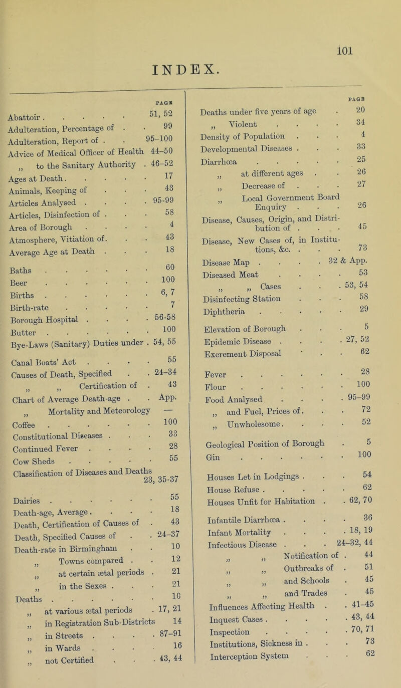 INDEX. iOl PAQB Abattoir 51, 52 Adulteration, Percentage of . 99 Adulteration, Report of . 95-100 Advice of Medical Ofihcer of Health 44-50 „ to the Sanitary Authority 46-52 Ages at Death. . . • 17 Animals, Keeping of 43 Articles Analysed . 95-99 Articles, Disinfection of . 58 Area of Borough 4 Atmosphere, Vitiation of. 43 Average Age at Death 18 Baths . . . . • 60 Beer . . . • • 100 Births . . . • • 6,7 Birth-rate .... 7 Borough Hospital . 56-58 Butter 100 Bye-Laws (Sanitary) Duties under 54, 55 Canal Boats’ Act 55 Causes of Death, Specified 24-34 „ Certification of 43 Chart of Average Death-age . App. Mortality and Meteorology — Coffee 100 Constitutional Diseases . 33 Continued Fever . 28 Cow Sheds . . . • 55 Classification of Diseases and Deaths 23, 35-37 Dairies 55 Death-age, Average. 18 Death, Certification of Causes of 43 Death, Specified Causes of . 24-37 Death-rate in Birmingham 10 „ Towns compared . 12 „ at certain setal periods 21 ,, in the Sexes . 21 Deaths 10 at various cetal periods . 17, 21 ,, in Registration Sub-Districts 14 „ in Streets . . 87-91 „ in Wards 16 „ not Certified . 43, 44 32 Deaths under five j'ears of age „ Violent . . . • Density of Population Developmental Diseases . Dian-hma at different ages Decrease of . . • „ Local Government Board Enquiry Disease, Causes, Origin, and Distri bution of . Disease, New Cases of, in Institu tions, &c. . Disease Map . Diseased Meat „ » Cases Disinfecting Station Diphtheria .... Elevation of Borough Epidemic Disease . Excrement Disposal Fever . . . . • Flour . . . . • Food Analysed „ and Fuel, Prices of. „ Unwholesome. Geological Position of Borough Gin . . . • • Houses Let in Lodgings . House Refuse . Houses Unfit for Habitation Infantile Diarrhoea . Infant Mortality Infectious Disease . „ Notification of „ Outbreaks of „ and Schools „ „ and Trades Influences Affecting Health Inquest Cases . Inspection Institutions, Sickness in . Interception System FAGB 20 34 4 33 25 26 27 26 45 73 App. 53 53, 54 58 29 5 27, 52 62 28 100 95-99 72 52 5 100 54 62 62, 70 36 18, 19 •32, 44 44 51 45 45 41-45 43, 44 70, 71 73 62 24-