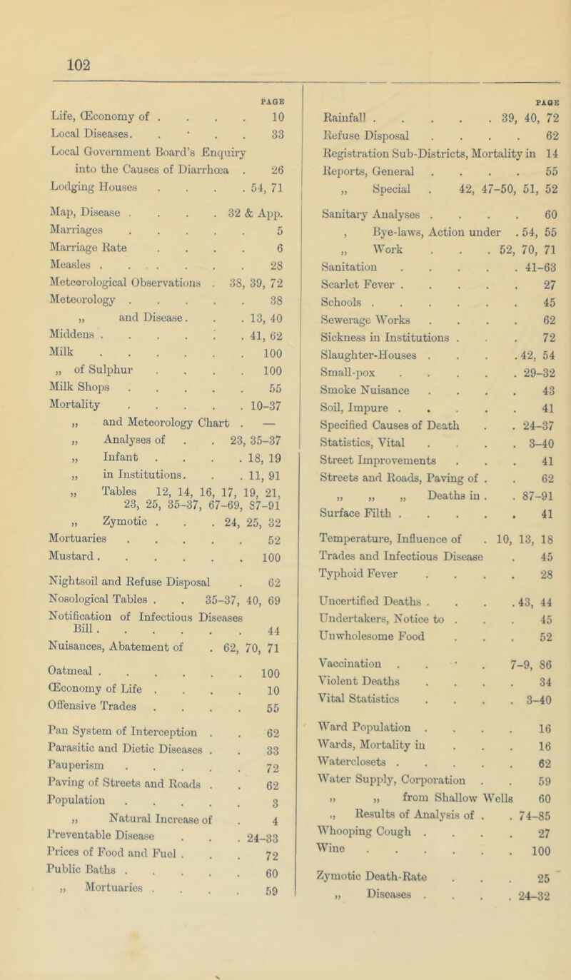 FIGB PAGB Life, (Economy of . 10 Rainfall .... . 39, 40, 72 Local Diseases. 33 Refuse Disposal . . 62 Local Government Board’s Enquiry Registration Sub-Districts, Mortality in 14 into the Causes of Diarrhoea . 26 Reports, Genei-al 55 Lodging Houses . 54, 71 „ Special . 42, 47-50, 51, 52 Map, Disease . . 32 & App. Sanitary Analyses . 60 Marriages 5 , Bye-laws, Action under 54, 55 Marriage Rate 6 „ Work . 52, 70, 71 Measles .... 28 Sanitation 41-63 Meteorological Observations . 38, 39, 72 Scarlet Fever . 27 Meteorology . 38 Schools .... 45 „ and Disease. . 13, 40 Sewerage Works 62 Middens .... : . 41, 62 Sickness in Institutions . 72 Milk .... . 100 Slaughter-Houses . 42, 54 „ of Sulphur . 100 Small-pox 29-32 Milk Shops 55 Smoke Nuisance 43 Mortality . 10-37 Soil, Impure . 41 „ and Meteorology Chart . — Specified Causes of Death 24-37 „ Analyses of . 23, 35-37 Statistics, Vital 3-40 „ Infant . 18, 19 Street Improvements 41 „ in Institutions. . 11, 91 Streets and Roads, Paving of 62 „ Tables 12, 14, 16, 17, 19, 21, 23, 25, 35-37, 67-69, 87-91 „ Zymotic . . .24, 25, 32 Mortuaries 52 Mustard 100 Nightsoil and Refuse Disposal . 62 Nosological Tables . . 35-37, 40, 69 Notification of Infectious Diseases Bill 44 Nuisances, Abatement of . 62, 70, 71 Deaths in Surface Filth Temperature, Influence of Trades and Infectious Disease Typhoid Fever Uncertified Deaths . Undertakers, Notice to . Unwholesome Food 87-91 41 10, 13, 18 45 28 .43, 44 45 52 Oatmeal ..... . 100 (Economy of Life . 10 Offensive Trades 55 Pan System of Interception . 62 Parasitic and Dietic Diseases . 33 Pauperism .... 72 Paving of Streets and Roarls . 62 Population .... 3 „ Natural Increase of 4 Preventable Disease . 24-33 Prices of Food and Fuel . 72 Public Baths .... 60 „ Mortuaries . 59 Vaccination 7-9, 86 Violent Deaths 34 Vital Statistics . 3-40 Ward Population . 16 Wards, Mortality in 16 Waterclosets . 62 Water Supply, Corporation 59 » „ from Shallow Wells 60 „ Results of Analysis of . 74-85 Whooping Cougli . 27 Wine .... . 100 Zymotic Death-Rate 25 „ Diseases . . 24-32