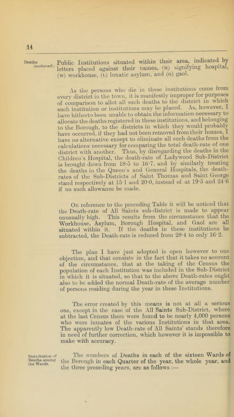 Deaths Public Institutions situated within their area, indicated by icontinned). signifying hospital, (w) workhouse, (n) lunatic asylum, and (g) gaol. As tlie persons who tlie in these institutions come fiom every district in the town, it is manifestly improper for purposes of comparison to allot all such deaths to the district in ^^hich such institution or institutions may be placed. As, however, I have hitherto been unable to obtain the information necessary to allocate the deaths registered in these institutions, and belonging to the Borough, to the districts in which they would probably have occurred, if they had not been removed from their homes, I have no alternative except to eliminate all such deaths fiom the calculations necessary for comparing the total death-rate of one ilistrict with another. Thus, by disregarding the deaths in the Children’s Hospital, the death-rate of Ladywood Sub-District is brought down from 18‘5 to 16'7, and by similarly treating the deaths in the Queen’s and General Hospitals, the death- rates of the Sub-Districts of Saint Thomas and Saint George stand respectively at i5T and 20'0, instead of at 19‘0 and 24‘6 if no such allow’ance be made. On reference to the preceding Table it will be noticed that the Death-rate of All Saints sub-district is made to appear unusually high. This results from the circumstance that the Workhouse, Asylum, Borough Hospital, and Gaol are all situated within it. If the deaths in these institutions be subtracted, the Death-rate is reduced from 28-4 to only 16-2. The plan I have just adopted is open however to one objection, and that consists in the fact that it takes no account of the circumstance, that at the taking of the Census the population of each Institution was included in the Sub-District in which it is situated, so that to the above Death-rates ought also to be added the normal Death-rate of the average number of persons residing during the year in these Institutions. The error created by this means is not at all a serious one, except in the case of the All Saints Sub-District, where at the last Census there were found to be nearly 4,000 persons who were inmates of the various Institutions in that area. The apparently low Death-rate of All Saints’ stands therefore in need of further correction, which however it is impossible to make with accuracy. Dutiibution of The numbers of Deaths in each of the sixteen Wards of Uio'wniX^' Borough in each Quarter of the year, the whole year, and the three preceding years, arc as follows :—