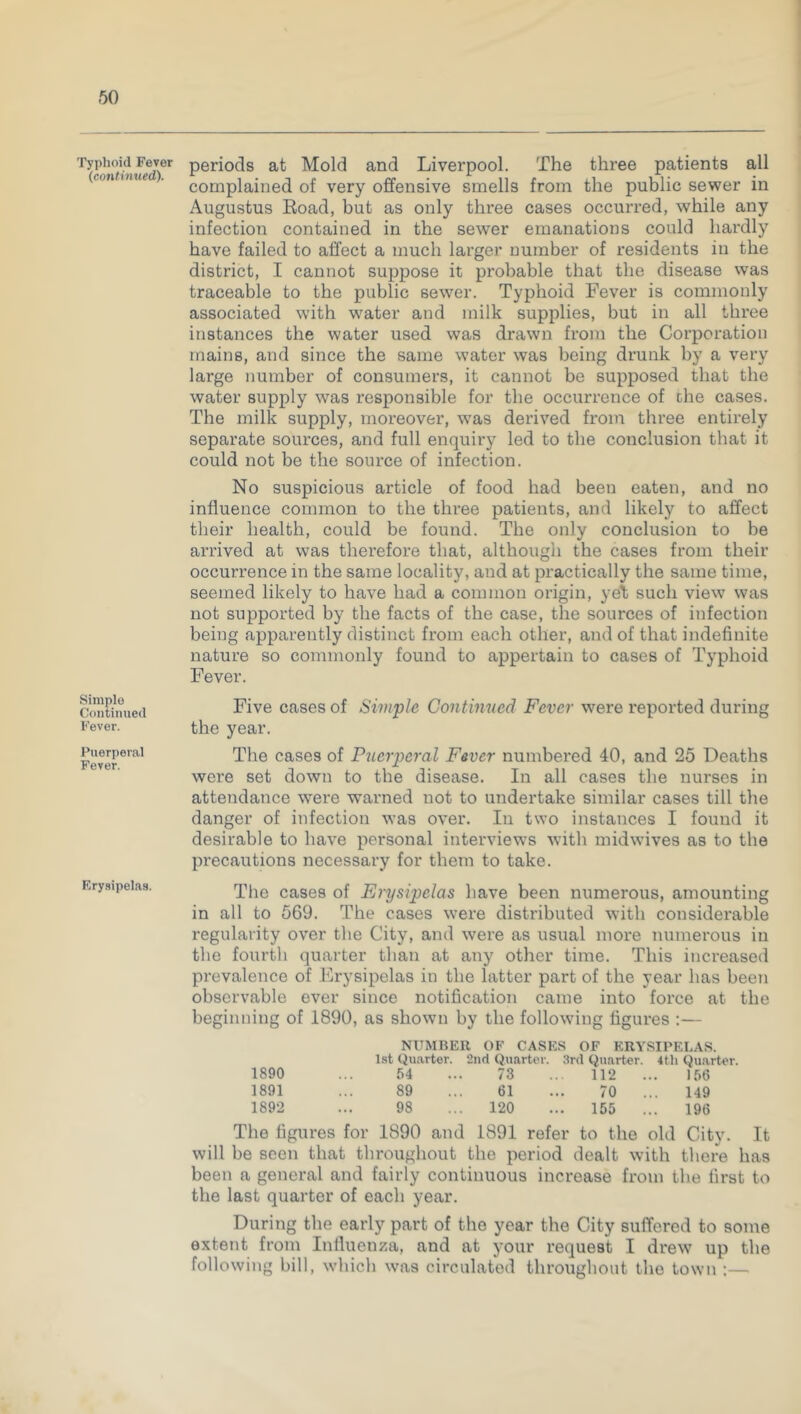 Typhoid Fever (continued). periods at Mold and Liverpool. The three patients all complained of very offensive smells from the public sewer in Augustus Road, but as only three cases occurred, while any infection contained in the sewer emanations could hardly have failed to affect a much larger number of residents in the district, I cannot suppose it probable that the disease was traceable to the public sewer. Typhoid Fever is commonly associated with water and milk supplies, but in all three instances the water used was drawn from the Corporation mains, and since the same water was being drunk by a very large number of consumers, it cannot be supposed that the water supply was responsible for the occurrence of the cases. The milk supply, moreover, was derived from three entirely separate sources, and full enquiry led to the conclusion that it could not be the source of infection. Simple Continued Fever. Puerperal Fever. Erysipelas. No suspicious article of food had been eaten, and no influence common to the three patients, and likely to affect their health, could be found. The only conclusion to be arrived at was therefore that, although the cases from their occurrence in the same locality, and at practically the same time, seemed likely to have had a common origin, yet such view was not supported by the facts of the case, the sources of infection being apparently distinct from each other, and of that indefinite nature so commonly found to appertain to cases of Typhoid Fever. Five cases of Simple Continued Fever were reported during the year. The cases of Puerperal Fever numbered 40, and 25 Deaths were set down to the disease. In all cases the nurses in attendance were warned not to undertake similar cases till the danger of infection was over. In two instances I found it desirable to have personal interviews with midwives as to the precautions necessary for them to take. The cases of Erysipelas have been numerous, amounting in all to 569. The cases were distributed with considerable regularity over the City, and were as usual more numerous in the fourth quarter than at any other time. This increased prevalence of Erysipelas in the latter part of the year has been observable ever since notification came into force at the beginning of 1890, as shown by the following figures :— NUMBER OF CASES OF ERYSIPELAS. 1st Quarter. 2nd Quarter. 3rd Quarter. 4th Quarter. 1890 54 73 112 156 1891 89 61 70 149 1892 98 . 120 .. 155 .. 196 The figures for 1890 and 1891 refer to the old City. It will be seen that throughout the period dealt with there has been a general and fairly continuous increase from the first to the last quarter of each year. During the early part of the year the City suffered to some extent from Influenza, and at your request I drew up the following bill, which was circulated throughout the town :—