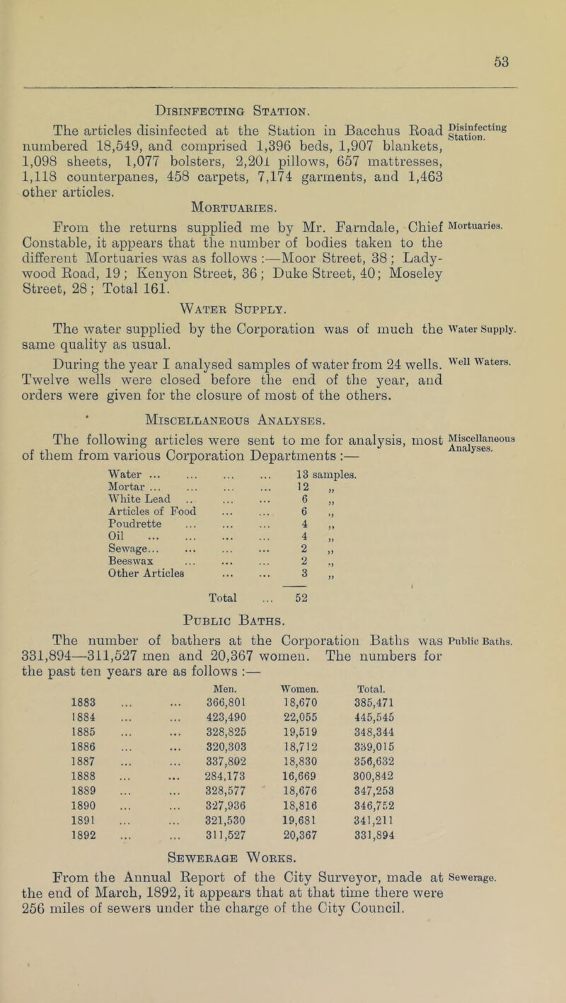 Disinfecting Station. The articles disinfected at the Station in Bacchus Road gtat?onCtmg numbered 18,549, and comprised 1,396 beds, 1,907 blankets, 1,098 sheets, 1,077 bolsters, 2,201 pillows, 657 mattresses, 1,118 counterpanes, 458 carpets, 7,174 garments, and 1,463 other articles. Mortuaries. From the returns supplied me by Mr. Farndale, Chief Mortuaries. Constable, it appears that the number of bodies taken to the different Mortuaries was as follows :—Moor Street, 38 ; Lady- wood Road, 19; Kenyon Street, 36; Duke Street, 40; Moseley Street, 28; Total 161. Water Supply. The water supplied by the Corporation was of much the water Supply, same quality as usual. During the year I analysed samples of water from 24 wells. Wel1 Waters- Twelve wells were closed before the end of the year, and orders were given for the closure of most of the others. Miscellaneous Analyses. The following articles were sent to me for analysis, most Miscellaneous of them from various Corporation Departments :— Water ... . • . 13 samples. Mortar ... 12 „ White Lead 6 Articles of Food 6 Poudrette 4 Oil 4 Sewage... 2 Beeswax 2 Other Articles 3 „ Total 52 Public Baths. The number of bathers at the Corporation Baths was Public Baths. 331,894—311,527 men and 20,367 women. The numbers for the past ten years are as follows :— Men. Women. Total. 1883 366,801 18,670 385,471 1884 423,490 22,055 445,545 1885 328,825 19,519 348,344 1886 320,303 18,712 339,015 1887 337,802 18,830 356,632 1888 284,173 16,669 300,842 1889 328,577 18,676 347,253 1890 327,936 18,816 346,752 1891 321,530 19,681 341,211 1892 311,527 20,367 331,894 Sewerage Works. From the Annual Report of the City Surveyor, made at Sewerage, the end of March, 1892, it appears that at that time there were 256 miles of sewers under the charge of the City Council.