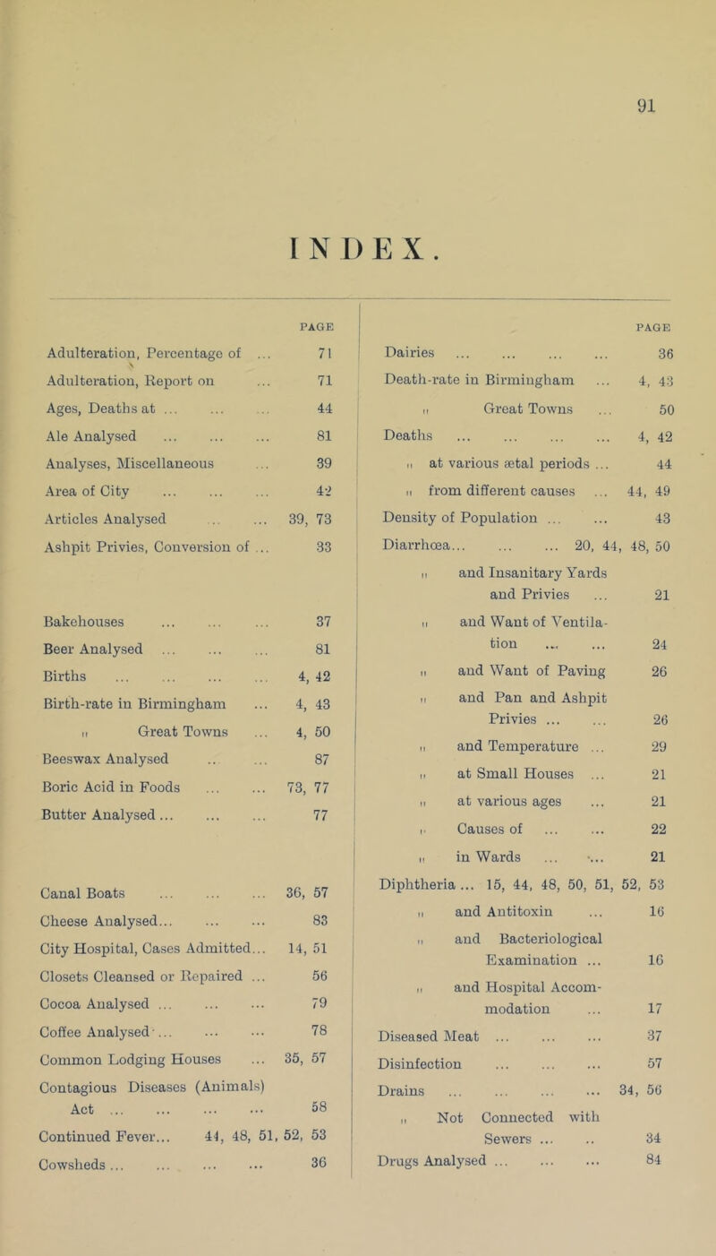 INDEX. PAGE PAGE Adulteration, Percentage of ... 71 Dairies 36 Adulteration, Report on 71 Death-rate in Birmingham 4, 43 Ages, Deaths at ... 44 11 Great Towns 50 Ale Analysed 81 Deaths 4, 42 Analyses, Miscellaneous 39 ,1 at various ajtal periods ... 44 Area of City 4-2 II from different causes 44, 49 Articles Analysed 39, 73 Density of Population ... 43 Ashpit Privies, Conversion of ... 33 Diarrhoea 20, 44 , 48, 50 II and Insanitary Yards and Privies 21 Bakehouses 37 II and Want of Ventila- Beer Analysed 81 tion 24 Births 4, 42 II and Want of Paving 26 Birth-rate in Birmingham 4, 43 11 and Pan and Ashpit Privies ... 26 II Great Towns 4, 50 II and Temperature ... 29 Beeswax Analysed 87 1. at Small Houses ... 21 Boric Acid in Foods 73, 77 II at various ages 21 Butter Analysed 77 i. Causes of 22 n in Wards 21 Canal Boats 36, 57 Diphtheria ... 15, 44, 48, 50, 51, 52, 53 II and Antitoxin 16 Cheese Analysed 83 II and Bacteriological City Hospital, Cases Admitted... 14, 51 Examination ... 16 Closets Cleansed or Repaired ... 56 II and Hospital Accom- Cocoa Analysed ... 79 ; modation 17 Coffee Analysed-... 78 Diseased Meat ... 37 Common Lodging Houses 35, 57 Disinfection 57 Contagious Diseases (Animals) Drains 34, 56 Act 58 II Not Connected with Continued Fever... 4<1, 48, 51, 52, 53 Sewers ... 34 Cowsheds... 36 Drugs Analysed 84