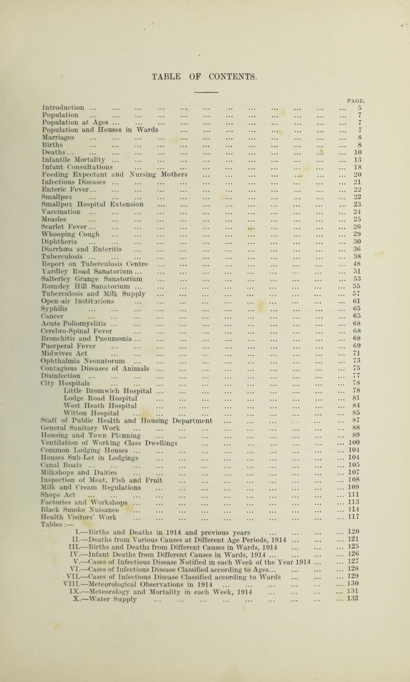 TABLE OF CONTENTS. PAGE. Introduction ... 5 Population 7 Population at Ages ... ... ... 7 Population and Houses in Wards 7 3Iarriages ... ... ... 8 Births ... ... 8 Deaths... ... ... ... ... ... ... ... ... ... ... ... ... 10 Infantile Mortality ... ... ... ... 13 Infant Ponsultations ... 18 Feeding Expectant and Xursing Mothers ... ... ... ... ... ... ... 20 Infectious Diseases ... ... ... ... ... ... ... 21 Enteric Fever... ... ... ... ... ... ... 22 Smallpox ... ... ... ... ... ... ... ... ... ... ... ... 22 Smallpox Hosintal Extension ... ... ... ... ... ... ... ... ... 23 Vaccination ... ... ... ... ... ... ... ... 21 Measles ... ... ... ... ... 25 Scarlet Fever... ... ... ... ... ... ... ... ... ... ... ... 26 Whooping Cough ... ... ... ... 29 Diphtheria ... ... ... ... ... ... ... ... ... ... ... ... 30 Diarrhoea and Enteritis ... ... ... ... ... ... ... ... ... ... 36 Tuberculosis ... ... ... ... ... ... ... ... ... ... ... ... 38 Report on Tuberculosis Centre ... ... ... ... ... ... ... ... ... 48 Yardley Road Sanatorium ... ... 51 Salterley Grange Sanatorium ... ... ... ... ... ... ... ... ... 53 Romsley Hill Sanatorium ... ... ... ... ... ... ... ... ... ... 55 Tuberculosis and Milk Supply ... ... ... ... ... ... ... ... ... 57 Open-air Institutions ... ... 61 Syphilis ... ... ... ... ... ... ... ... ... ... ... ... 65 Cancer ... ... ... ... ... ... ... 65 Acute Poliomyelitis ... ... ... ... ... ... ... ... ... ... ... 68 Cerebro-Spinal Fever ... ... ... ... ... ... ... ... ... ... 68 Bronchitis and Pneumonia... ... ... 68 Puerperal Fever ... ... ... ... ... ... ... ... ... ... ... 69 .Midwives Act ... ... ... ... ... ... ... ... ... ... ... 71 Ophthalmia Xeonatorum ... ... ... ... ... ... ... ... ... ... 73 Contagious Diseases of Animals ... ... ... ... ... ... ... ... ... 75 Disinfection ... ... ... ... ... ... ... ... ... ... ... ... 77 City Hospitals ... ... ... ... ... ... ... ... ... ... ... 78 Little Bromwich Hospital ... ... ... ... ... ... ... ... ... 78 Lodge Road Hospital ... ... ... ... ... ... ... ... ... 81 West Heath Hospital ... ... ... ... .... ... ... ... ... 84 Witton Hospital ... ... ... ... 85 Staff of Public Health and Housing Department ... ... ... ... ... ... 87 General Sanitary Work ... ... 88 Housing and Town Planning ... ... ... ... ... ... ... ... ... 89 Ventilation of Working Class Dwellings ... ... ... ... ... ... ••• 100 Common Lodging Houses ... ... ... 104 Houses Sub-Let in Lodgings ... ... ... ... ... ... ... ... ... 104 Canal Boats ... ... ... ... ... ... ... ... ... ... ... ... 105 Milkshops and Dairies ... ... ... ... ... ... ... ... ... ... 107 Inspection of Meat, Fish and Fruit 108 Milk and Cream Regulations ... ... ... ... ... ... ... ... ... 109 Shops Act ... ... ... ... ... ... ... ... ... ... ... ... Ill Factories and Workshops ... ... ... ... ... ... ... ... ... ... 113 Black Smoke Xuisance ... ... ... ... ... ... ... ... ... ... 114 Health Visitors’ Work ... ... ... ... ... ... ... ... ... ... 117 Tables ;— L—Births and Deaths in 1914 and previous years ... ... ... ••• 120 IL—Deaths from Various Causes at Different Age Periods, 1914 121 III. —Births and Deaths from Different Causes in Wards, 1914 ... ... ... 125 IV. —Infant Deaths from Different Causes in Wards, 1914 ... ... ... ... 126 V.—Cases of Infectious Disease Notified in each Week of the Year 1914 ... ... 127 VI.—Cases of Infectious Disease Classified according to Ages... ... ... ... 128 VII.—Ca.ses of Infectious Disease Classified according to Wards ... ... ... 129 VIII.—Meteorological Observations in 1914 ... ... ... ... ... ... 130 IX.—Meteorology and Mortality in each Week, 1914 ... ... ... ... 131 X.—Water Supply ... ... ... ... ... ... ... ... ... 132