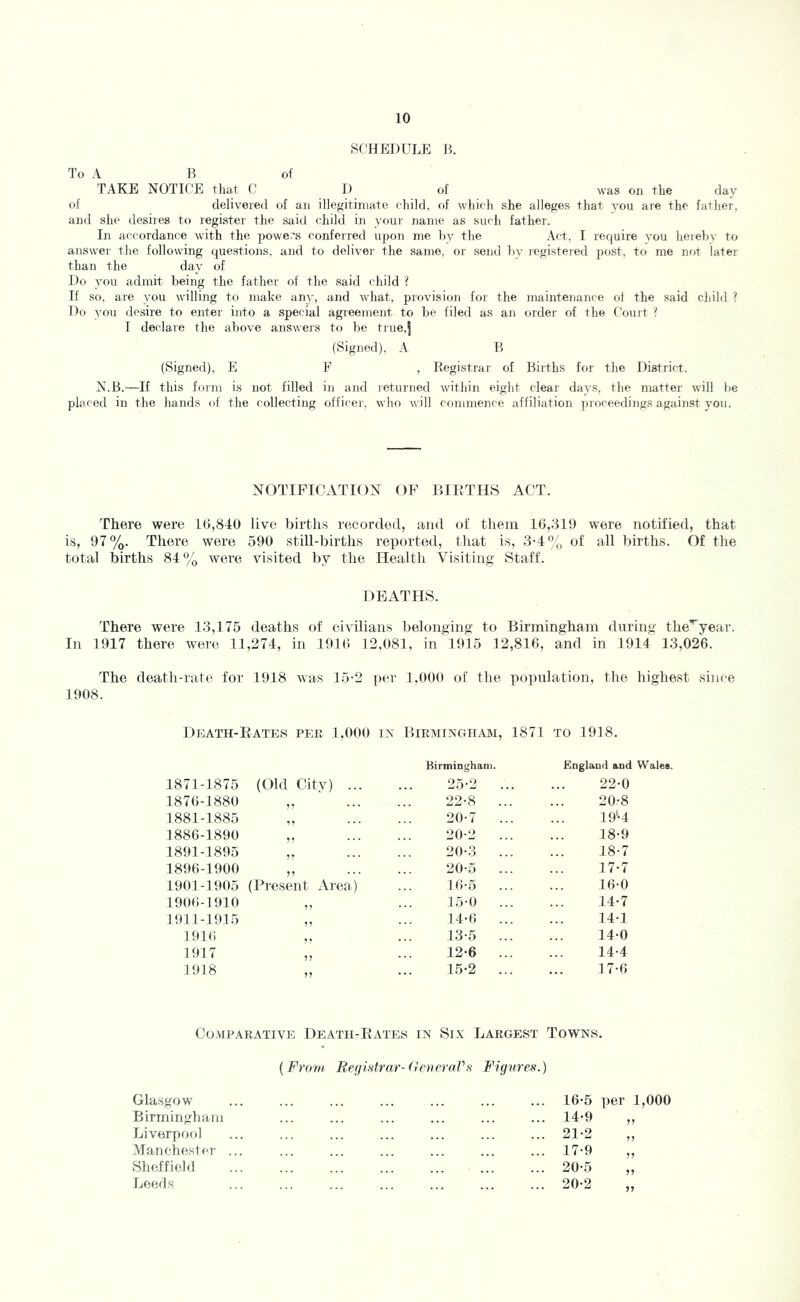 SCHEDULE B. To A B of TAKE NOTICE that C I) of was on the day of delivered of an illeffitiniate child, of which she alleges that you are the father, and she desires to register the said child in your name as such father. In accordance with the powers conferred upon me hy the Act, I require you hereh\- to answer the following questions, and to delivei' the same, or send hv registered post, to me nrt later than the day of Do you admit being the father of the said child ? If so, are you willing to make any, and what, provision for the maintenance ot the said chihl ? Do you desire to enter into a special agreement to be filed as an order of the Con i t ? T declare the above answers to be true,] (Signed). A B (Signed), E F , Registrar of Births for the District. N.B.—If this form is not filled in and returned within eight clear days, the matter will be placed in the hands of the collecting officer, who will cf)mmence affiliation proceedings against you. NOTIFICATION OF HIETIIS ACT. There were 10,840 live births recorded, and of them 16,310 were notified, that is, 97%. There were 590 still-births reported, that is, 3-4% of all births. Of the total births 84% were visited by the Health Visiting Staff. DEATHS. There were 13,175 deaths of civilians belonging to Birmingham during the^year. In 1917 there were 11,274, in 1910 13,081, in 1915 12,816, and in 1914 13,026. The death-rate for 1918 was 15-2 per 1,000 of the population, the highest since 1908. Death-Rates ter 1,000 in Birminghajm, 1871 to 1918. Birmingham. Englauil and Wales. 1871-1875 (Old City) ... 25-2 ... 22-0 1876-1880 „ 22-8 ... 20-8 1881-1885 20-7 ... 19'-4 1886-1890 „ 20-2 ... 18-9 1891-1895 20-3 ... 18-7 1896-1900 „ 20-5 ... 17-7 1901-1905 (Pi'esent Area) 10-5 ... 16-0 1906-1910 15-0 ... 14-7 1911-1915 „ 14-0 ... 14-1 1910 13-5 ... 14-0 1917 12-6 ... 14-4 1918 „ 15-2 ... 17-6 Comparative Death-Rates in Six Largest Towns. (From Ref/iMrar-deverars Figures.) Glasgow Birmingham Liveryiocd Man chest ei- Sheffield Ijceds 16- 5 per 1,000 14-9 21 -2 17- 9 20-5 20-2 ??