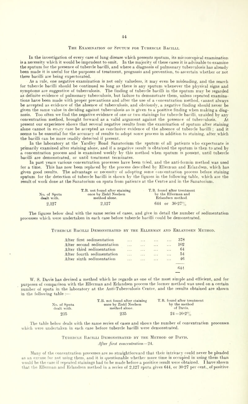 The Examination of Sputum for Tubercle Bacilli. In the investigation of every case of lung disease which presents sputum, its microscopical examination is a necessity which it would be imprudent to omit. In the majority of these cases it is advisable to examine the sputum for the presence of tubercle bacilli, and where a diagnosis of pulmonary tuberculosis has already been made it is useful for the purposes of treatment, prognosis and prevention, to asceitain whether or not these bacilli are being expectorated. As a rule, one negative examination is not only valueless, it may even be misleading, and the search for tubercle bacilli should be continued so long as there is any sputum whenever the physical signs and symptoms aie suggestive of tuberculosis. The finding of tubercle bacilli in the sputum may be legarded as definite evidence of pulmonary tuberculosis, but failure to demonstiate them, unless lepeated examina- tions have been made with proper precautions and after the use of a < oncentration method, cannot always be accepted as evidence of the absence of tuberculosis, and obviously, a negative finding should never be given the same value in deciding against tuberculosis as is given to a positive finding when making a diag- nosis. Too often we find the negative evidence of one or two stainings for tubercle bacilli, unaided by any concentration method, brought forward as a valid argument against the piesence of tuberculosis. At present our experience shows that several negative results from the examination of sputum after staining alone cannot in evuy case be accepted as conclusive evidence of tlie absence of tubercle bacilli; and it seems to be essential for the accuracy of results to adopt some process in addition to staining, after which the bacilli can be more readily detected if present. In the laboratory at the Yardley Road Sanatorium the sputum of all patients who expectorate is primarily examined after staining alone, and if a negative result is obtained the sputum is then treated by a concentration process and is examined weekly by this method when sputum is present, until tubercle bacilli are demonstrated, or until treatment terminates. In past years various concentration processes have been tried, and the anti-formin method was used for a time. This has now been replaced by the process described by Ellerman and Erlandsen, which has given good results. The advantage or necessity of adopting some (oncentration process before staining sputum for the detection of tubercle bacilli is shown by the figures in the following table, which are the result of work clone at the Sanatorium on sputa from patients at the Cerrtre and in the Sanatorium. No. of Sputa dealt with. T.B. not found after staining once by Ziehl Neelsen metliod alone. T.B. found after treatment by the Ellerman and Erlandsen method. 2,127 2,127 644 or 30-27% The figures below deal with the same series of cases, and give in detail the number of sedimentation processes which were undertaken in each case before tubercle bacilli could be demonstrated. Tubercle Bacilli Demonstrated by the Ellerman and Erlandsen Method. After first sedimentation ... ... ... ... 378 After second sedimentation 102 After third sedimentation 64 After fourth sedimentation ... ... ... ... 54 After sixth sedimentation 46 644 W. S. Davis has devised a method which he regards as one of the most simple and efficient, and for purposes of comparison wdth the Ellerman and Erlandsen piocess the former method was used on a certain number of sputa in the laboratory at the Anti-Tuberculosis Centre, and the results obtained are shown in the following table ;— No. of Sputa dealt with. T.B. not found after staining once by Ziehl Neelsen method alone. T. R. found after treatment by the method of Davis. 235 235 24 =10-2% The table below deals with the same series of cases and shows the number of concentration processes which were undertaken in each case before tubercle bacilli were demonstrated. Tubercle Bacilli Demonstrated by the Method of Davis. Afler first concentration —24:. -Many of the concentration processes are so straightforward that their intricacy could never be pleaded as an excuse for’ not using them, and it is questionable whether more time is occupied in using them than would be the case if repeated stainings had to be made befor e a positive result were obtained. I have shown that the Ellerman and Eilandsen niethod in a series of 2,127 sputa gives 644, or 30-27 per- ceirt., of positive
