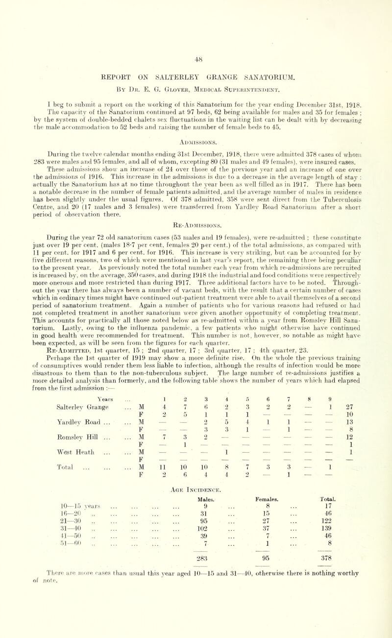 REPORT ON SALTERLEY GRANGE SANATORIUM. Ry I)k. E. G. Glover, Medical Superintendent. 1 beg to submit a report on the working of this Sanatorium for the year ending Uecember 31st, 1918. Tire capacity of the Sanatorium continued at 97 beds, 62 being available for males and 35 for females ; by the system of double-bedded chalets sex fluctuations in the waiting list can be dealt with by decreasing the male accommodation to 52 beds and raising the number of female beds to 45. Admissions. During the twelve calendar months ending 31st December, 1918, there were admitted 378 cases of whom 283 were males and 95 females, and all of whom, excepting 80 (31 males and 49 females), were insured cases. These admissions show an increase of 24 over those of the previous year and an increase of one over the admissions of 1916. This increase in the admissions is due to a decrease in the average length of stay : actually the Sanatorium has at no time throughout the year been as well filled as in 1917. There has been a notable decrease in the number of female patients admitted, and the average number of males in residence has been slightly under the usual figures. Of 378 admitted, 358 were sent direct from the Tuberculosis Centre, and 20 (17 males and 3 females) were transferred from Yardley Road Sanatorium after a short period of observation there. Re-Admissions. During the year 72 old sanatorium cases (53 males and 19 females), were re-admitted ; these constitute just over 19 per cent, (males 18-7 per cent, females 20 per cent.) of the total admissions, as compared with 11 per cent, for 1917 and 6 per cent, for 1916. This increase is very striking, but can be accounted for bv five different reasons, two of wliich were mentioned in last vear’s report, the remaining three being peculiar to the present year. As previously noted the total number each year from which re-admissions are recruited is increased by, on the avei age, 350 cases, and during 1918 the industrial and food conditions were respectively more onerous and more restricted than during 1917. Three additional factors have to be noted. Through- out the year there has always been a number of vacant lieds, with the result that a certain number of cases which in ordinary times raiglit have continued out-patient treatment were able to avail themselves of a second period of sanatorium treatment. Again a number of patients who for various reasons had refused or had not completed treatment in another sanatorium were given another opportunity of completing treatment. This accounts for practically all those noted below as re-admitted within a year from Romsley Hill Sana- torium. Lastly, owing to the inlluenza pandemic, a few patients who might otherwise have continued in good health were recommended for treatment. This number is not, however, so notable as might have been expected, as will be seen from the figures for each quarter. Re-Admitted, 1st quarter, 15 ; 2nd quarter, 17 ; 3rd quarter, 17 : 4th cpiarter, 23. Perhaps the 1st quarter of 1919 may show a more definite rise. On the whole the previous training <jf consumptives would render them less liable to infection, although the results of infection would be more disastrous to them than to the non-tuberculous subject. The large number of re-admissions justifies a more detailed analysis than formerly, and the following table shows the number of years ivhich had elapsed from the fir.st admission :— of Years 1 2 3 4 n 6 7 8 9 Salterley Grange ... M 4 7 6 2 3 2 2 — 1 27 F 2 5 1 1 1 — — — — 10 A'ardley Road ... ... M __ _ 2 5 4 1 1 — 13 E — — 3 3 1 — 1 — — 8 Romsley Hill ... ... M U 7 3 1 2 — — — — — 12 1 West Heath r .. M 1 1 i 1 F Total ... M 11 10 10 8 7 3 3 — 1 2 6 4 4 2 — 1 — — .\ge Incidence. Males. Females. Total. 10—15 vears 9 8 17 16—20 ‘ 31 15 46 21—.30 95 27 122 31—40 ., 102 37 1.39 11—50 ., 39 7 46 51—(;o 7 1 8 283 95 378 'J’licre are more eases than usual this year aged 10—15 and 31—40, otherwise there is nothing worthy note.