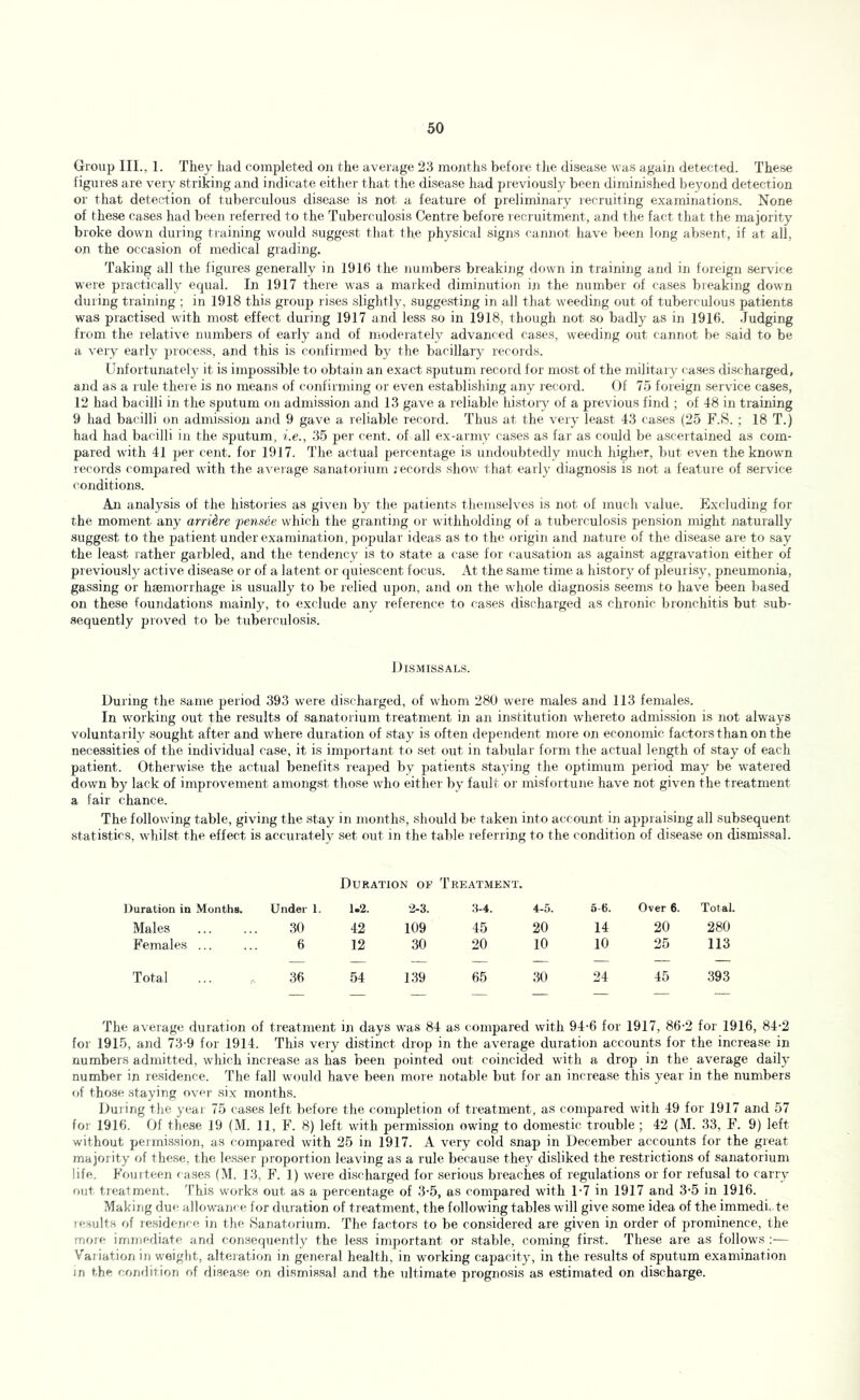 Group III., 1. They had completed on the average 23 months before tire disease was again detected. These figures are very striking and indicate either that the disease had previously been diminished beyond detection or that detection of tuberculous disease is not a feature of preliminary recruiting examinations. None of these cases had been referred to the Tuberculosis Centre before recruitment, and the fact that the majority broke down during training would suggest that the physical signs cannot have been long absent, if at all, on the occasion of medical grading. Taking all the figures generally in 1916 the numbers breaking down in training and in foreign service were practically er^ual. In 1917 there was a marked diminuti(m in the number of cases breaking down during training ; in 1918 this group rises slightly, suggesting in all that weeding out of tuberculous patients was practised with most effect during 1917 ancl less so in 1918, though not so badly as in 1916. Judging from the relative numbers of early and of moderately advanced cases, weeding out cannot be said to be a A-ery early process, and this is confirmed by the bacillary records. Unfortunately it is impossible to obtain an exact sputum record for most of the military cases discharged, and as a rule there is no means of confirming or even establishing any record. Gf 75 foreign .service cases, 12 had bacilli in the sputum on admission and 13 gave a reliable history of a previous find ; of J8 in training 9 had bacilli on admission and 9 gave a reliable record. Thus at the very least IS cases (25 F.S. ; 18 T.) had had bacilli in the sputum, i.e., 35 per cent, of all ex-army cases as far as could be ascertained as com- pared with 41 jrer cent, for 1917. The actual percentage is undoubtedly much higher, but even the known records compared with the average .sanatorium ;ecords show that early diagno.sis is not a feature of service conditions. An analysis of the histories as given by the patients themselves is not of much value. Excluding for the moment any arri^re pensee which the granting oi- withholding of a tuberculosis pension might naturally suggest to the patient under examination, populai- ideas as to the origin and nature of the disease are to say the least rather garbled, and the tendency is to state a case for causation as against aggravation either of previously active disease or of a latent or quiescent focus. At the same time a history of pleuri.sy, pneumonia, gassing or haemorrhage is usually to be relied upon, and on the whole diagnosis seems to have been based on these foundations mainly, to exclude any reference to cases discharged as chronic bronchitis but sub- sequently proved to be tuberculosis. Dismissals. During the same period 393 were discharged, of whom 280 were males and 113 females. In working out the results of sanatorium treatment in an in.stitution whereto admission is not alw'ays voluntarily sought after and where duration of .stay is often dependent more on economic factors than on the necessities of the individual case, it is important to set out in tabular form the actual length of stay of each patient. Otherwise the actual benefits reaped by patients .staying the optimum period may be watered down by lack of improvement among.st those who either by fault or misfortune have not given the treatment a fair chance. The following table, giving the stay in months, should be taken into account in appraising all subsequent .statistics, whilst the effect is accurateh^ set out in the table referring to the condition of disease on dismissal. Duration of Treatment. Duration in Months. Under 1. 1.2. 2-3. 3-4. 4-5. 6-6. Over 6. Total. Males .30 42 109 45 20 14 20 280 Females 6 12 30 20 10 10 25 113 Total 36 54 139 65 30 24 45 393 The average duration of treatment in days was 84 as compared with 94-6 for 1917, 86-2 for 1916, 84-2 for 1915, and 73-9 for 1914. This very distinct drop in the average duration accounts for the increase in numbers admitted, which increase as has been pointed out coincided with a drop in the average daily number in residence. The fall would have been more notable but for an increase this year in the numbers of those staying over six months. Duiing the year 75 cases left before the completion of treatment, as compared with 49 for 1917 and 57 foi' 1916. Of these 19 (M. 11, F. 8) left with permission owing to domestic trouble ; 42 (M. 33, F. 9) left without permission, as compared with 25 in 1917. A very cold snap in December accounts for the great majority of these, the lesser proportion leaving as a rule because they disliked the restrictions of sanatorium life. Foui teen cases (M. 13, F. 1) were di.scharged for serious breaches of regulations or for refusal to carry out treatment. This works out as a percentage of 3-5, as compared with 1-7 in 1917 and 3-5 in 1916. Making due allowanct* for duration of treatment, the following tables will give some idea of the immedi. te results of re.sidenc(^ in the (Sanatorium. The factors to be considered are given in order of prominence, the more immediate and consequently the less important or stable, coming finst. These are as follows — Vaiiatiori in weight, alteiation in general health, in working capacity, in the results of sputum examination in the corifiition of riisease on dismissal and the ultimate progno.sis as estimated on discharge.