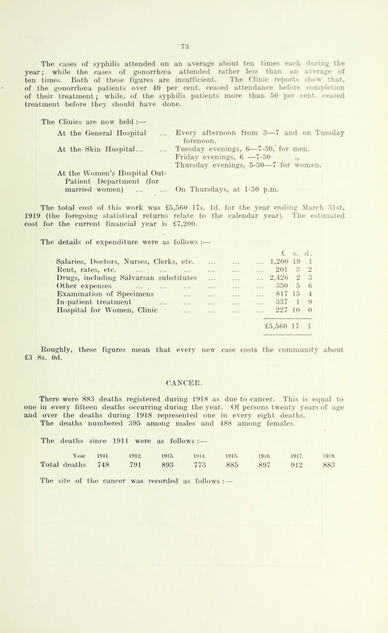 The cases of syphilis attended on an average about ten times each during the year; while the cases of gonorrhoea attended rather less than an average of ten times. Both of these figures are insufficient. The Clinic rexjort.s .show that, of the gonorrhcjea patients over 40 per cent, ceased attendance before comydetion of their treatment; while, of the syphilis yjatients more than 50 yjer cent, ceased treatment before they should have done. The Clinics are now held :— At the General Hospital ... Every afternoon from 3—7 and on Tuesday forenoon. At the Skin Hospital... ... Tuesday evenings, 6—7-30, for men. Friday evenings, 6 —7-30 ,, Thursday evenings, 5-30—7 for women. At the Women’s Hospital Out- Patient Department (for married women) ... ... On Thursdays, at 1-30 p.m. The total cost of this work was £5,560 17s. Id. for the year ending March 3l.st. 1919 (the foregoing statistical returns relate to the calendar year). The estimated cost for the current financial year is £7,200. The details of expenditure were as follows Salaries, Doctors, Nurses, Clerks, etc. Eent, rates, etc. Drugs, including Salvarsan substitutes Other expenses Examination of Specimens In-patient treatment Hospital for Women, Clinic £ s. d. ... 1,200 19 1 201 3 2 ... 2,426 2 3 350 5 6 817 15 4 337 1 9 227 10 0 £5,560 17 1 Eoughly, these figures mean that every new case costs the communitv about £3 8s. Od. ' CANCEE. There were 883 deaths registered during 1918 as due to cancer. This is equal to one in every fifteen deaths occurring during the year. Of persons twenty years of age and over the deaths during 1918 represented one in every eight deaths. The deaths numbered 395 among males and 488 among females. The deaths since 1911 were as follows :— Year 1911. 1912. 1913. 1914. 191.5. 1916. 1917. 1918. Total deaths 748 791 893 773 885 897 912 883 The site of the cancer was recorded as follows :—