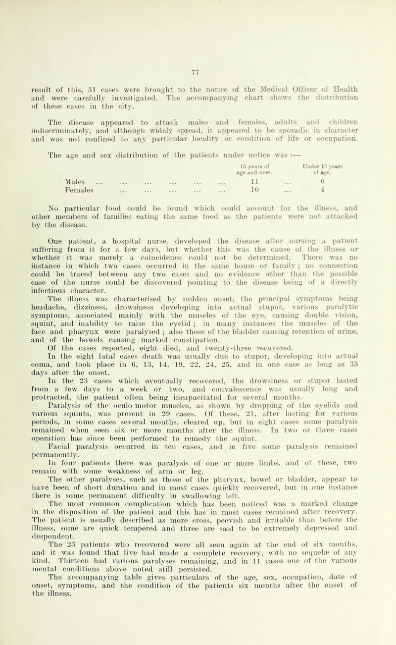 result of this, 31 cases were brought to the notice of the Medical Officer of Health and were carefully investigated. The accomyjanying chart shows the distribution of these cases in the city. The disease appeared to attack males and females, adults and children indiscriminately, and although widely spread, it appeared to be sporadic in character and was not confined to any particular locality or condition of life or occupation. The age and sex distribution of the x>atients under notice was :— Males Females 15 years of age and over. 11 10 Under I-t years of age. a 4 No particular food could be found which could account for the illness, and other members of families eating the same food as the patients were not attacked by the disease. One patient, a hospital nurse, developed the disease after nursing a patient suffering from it for a few days, but whether this was the cause of the illness or whether it was merely a coincidence could not be determined. There was no instance in which two cases occurred in the same house or family ; no connection could be traced between any two cases and no evidence other than the possible case of the nurse could be discovered pointing to the disease being of a directly infectious character. The illness was characterised by suflden onset, the principal symptoms being headache, dizziness, drowsiness developing into actual stupor, various paralytic symptoms, associated mainly with the muscles of the eye, causing double vision, squint, and inability to raise the eyelid ; in many instances the muscles of the face and pharynx were paralysed ; also those of the bladder causing retention of urine, and of the bowels causing marked constipation. Of the cases reported, eight died, and twenty-tliree recovered. In the eight fatal cases death was usually due to stupor, developing into actual coma, and took place in 6, 13, 14, 19, 22, 24, 25, and in one case as long as 35 days after the onset. In the 23 cases which eventually recovered, the drowsiness or stupor lasted from a few days to a week or two, and convalescence was usually long and protracted, the patient often being incapacitated for several months. Paralysis of the oculo-motor muscles, as shown by dro])])ing of the eyelids and various squints, was present in 29 cases. Of these, 21, after lasting for various periods, in some cases several months, cleared up, but in eight cases some paralysis remained when seen six or more months after the illness. In two or three cases operation has since been performed to remedy the s(iuint. Facial paralysis occurred in ten cases, and in five some paralysis remained permanently. In four patients there was paralysis of one or more limbs, and of these, two remain with some weakness of arm or leg. The other paralyses, such as those of the pharynx, bowel or bladder, appear to have been of short duration and in most eases (piickly recovered, but in one instance there is some permanent difficulty in swallowing left. The most common complication which has been noticed was a marked change in the disposition of the patient and this has in most cases remained after recovery. The patient is usually described as more cross, peevish and irritable than before the illness, some are quick tempered and three are said to be extremely depressed and despondent. The 23 patients who recovered were all seen again at the end of six months, and it was found that five had made a complete recovery, with no sequehu of any kind. Thirteen had various paralyses remaining, and in 11 cases one of the various mental conditions above noted still persisted. The accompanying table gives particulars of the age, sex, occupation, date of onset, symptoms, and the condition of the patients six months after the onset of the illness.