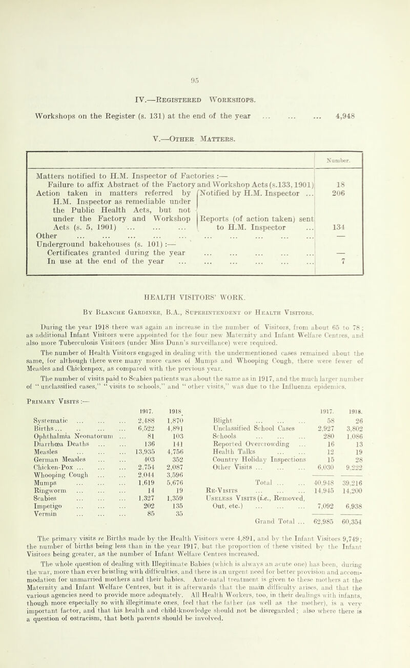 IV.—Eegistered Workshops. Workshops on the Eegister (s. 131) at the end of the year 4,948 V.—Other Matters. Number. Matters notified to H.M. Inspector of Factories :— Failure to affix Abstract of the Factory and Workshop Acts (s. 133,1901)1 18 Action taken in matters referred by i (Notified by H.M. Inspector ... 206 H.M. Inspector as remediable under the Public Health Acts, but not under the Factory and Workshop Acts (s. 5, 1901) 1 Eeports (of action taken) sent 1 to H.M. Inspector 134 Other — Underground bakehouses (s. 101) :— Certificates granted during the year In use at the end of the year 7 HEALTH VISITORS’ WORK. By Blanche Gardiner, B.A., Superintendent op Health Visitors. During the year 1918 tliere was again an inciease in the number of Visitors, from about 85 to 7S : as additional Infant Visitors were appointed foi- the four new Maternity and Infant Welfare Centres, and also more Tuberculosis Visitors (under Miss Dunn’s surveillance) were required. The number of Health Visitors engaged in dealing with the undermentioned cases remained about the same, for although there were many more cases of Mumps and Whooping Cough, there were fewer of Measles and Chickenpox, as compared with the previous year. The number of visits paid to Scabies patients was about the same as in 1917, and the much larger nundier of “unclassified cases,” “visits to schools,” and “ other visits,” was due to the Influenza epidemics. Primary Visits 1917. 1918_ 1917. 19)8. Systematic 2,488 1,870 Blight 58 26 Births 6,522 4,891 Unclassified School Cases 2,927 3.802 Ophthalmia Neonatorum ... 81 103 Schools 280 1.086 Diarrhoea Deaths 136 141 Reported Overcrowding 16 13 Measles 13,935 4,756 Health Talks 12 19 German Measles 403 352 Country Holiday Inspections 15 28 Chicken-Pox 2,754 2,087 Other Visits 6.030 9.222 Whooping Cough 2,044 3,596 Mumps 1,619 5,676 Total 40.948 39.216 Ringworm 14 19 Re-V isrrs 14.945 14,200 Scabies 1,327 1,359 Useless Visits (z.e.. Removed, Impetigo 202 135 Out, etc.) 7,092 6,938 Vermin 85 35 Grand Total ... 62,985 60,354 The primary visits re Births made by the Health Visitors were 4,891, and by the Infant Visitors 9,749; the number of births being less than in the year 1917, but tlie proportion of these visited by the Infant Visitors being greater, as the number of Infant Welfare Centres increased. The whole question of dealing ivith Illegitimate Babies (which is always an acute one) has been, during the war, more than ever bristling with difficulties, and there is an urgent need for better provision and accoin- modation for unmarried mothers and their babies. Ante-natal treatment is given to these mothers at the Maternity and Infant Welfare Centres, but it is aftenvards that the main difficulty arises, and that the various agencies need to provide more adequately. All Health Workers, too, in their dealings with infants, though more especially so with illegitimate ones, feel that the father (as well as the mother), is a very important factor, and that his health and child-knowledge should not be disregarded ; also where there is a question of ostracism, that both parents should be involved.