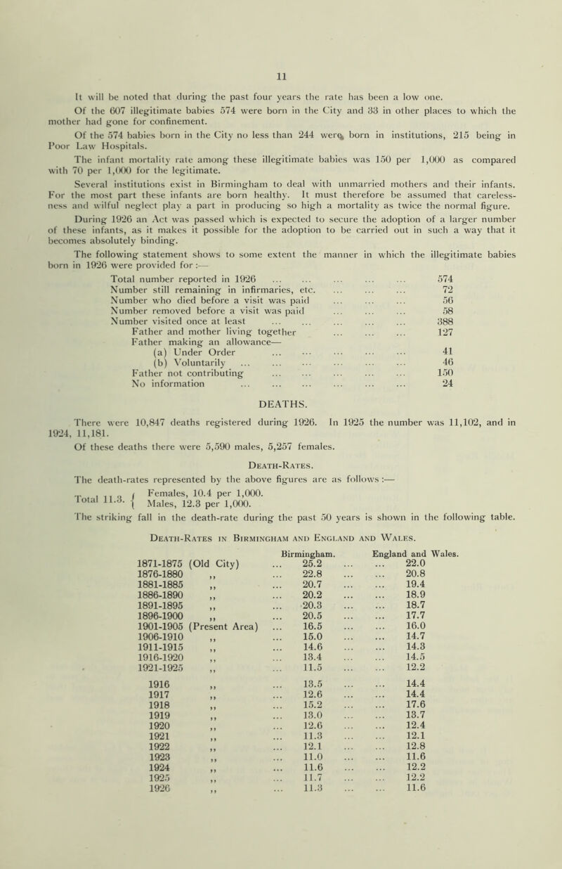 It will be noted that during the past four years the rate has been a low one. Of the 607 illegitimate babies 574 were born in the City and 33 in other places to which the mother had gone for confinement. Of the 574 babies horn in the City no less than 244 wer^ born in institutions, 215 being in Poor Law Hospitals. The infant mortality rate among these illegitimate babies was 1.50 per 1,000 as compared with 70 per 1,0(X) for the legitimate. Several institutions exist in Birmingham to deal with unmarried mothers and their infants. For the most part these infants are born health}'. It must therefore be assumed that careless- ness and wilful neglect play a part in producing so high a mortality as twice the normal figure. During 1926 an Act was passed which is expected to secure the adoption of a larger number of these infants, as it makes it possible for the adoption to be carried out in such a way that it becomes absolutely binding. The following statement shows to some extent the manner in which the illegitimate babies born in 1926 were provided for :— Total number reported in 1926 ... ... ... ... ... 574 Number still remaining in infirmaries, etc. ... ... ... 72 Number who died before a visit was paid ... ... ... 56 Number removed before a visit was paid ... ... ... 58 Number visited once at least ... ... ... ... ... 388 Father and mother living together ... ... ... 127 Father making an allowance— (a) Under Order ... ... ... ... ... 41 (b) Voluntarily ... ... ... ... ... ... 46 Father not contributing ... ... ... ... ... 150 No information ... ... ... ... ... ... 24 DEATHS. There were 10,847 deaths registered during 1926. In 1925 the number was 11,102, and in 1924, 11,181. Of these deaths there were 5,590 males, 5,257 females. Death-Rates. The death-rates represented by the above figures are as follows :— ,,, , 1, o t Females, 10.4 per 1,000. 11-3- { Males, 12.3 per 1,000. Tbe striking fall in the death-rate during the past 50 years is shown in the following table. Death-Rates in Birmingham and England and Wales. 1871-1875 (Old City) Birmingham. 25.2 England and Wales. 22.0 1876-1880 f } 22.8 20.8 1881-1885 ) f 20.7 19.4 1886-1890 } ) 20.2 18.9 1891-1895 9 f 20.3 18.7 1896-1900 } t 20.5 17.7 1901-1905 (P resent Area) ) f 16.5 16.0 1906-1910 15.0 14.7 1911-1915 j y 14.6 14.3 1916-1920 13.4 14.5 1921-1925 >» 11.5 12.2 1916 > t 13.5 14.4 1917 f t 12.6 14.4 1918 9 9 15.2 17.6 1919 ) 9 13.0 13.7 1920 9 9 12.6 12.4 1921 ) ) 11.3 12.1 1922 ) 9 12.1 12.8 1923 9 9 11.0 11.6 1924 9 9 11.6 12.2 1925 9 9 11.7 12.2 1926 9 9 11.3 11.6