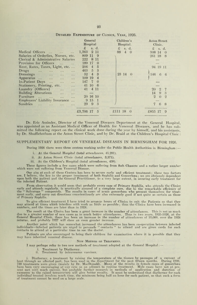 Detailed Expenditure of Clinics, Year, 1926. General Children’s Aston Street Hospital Hospital. Clinic. £ s. d. £ s. d. £ s. d. Medical Officers 1,363 2 11 88 4 0 308 14 0 Salaries of Orderlies, Nurses, etc. 809 11 9 \ 261 18 8 Clerical & Administrative Salaries 222 8 11 — Provision for Officers 189 17 0 — Rent, Rates, Taxes, Light, etc. ... 206 4 5 94 19 11 Drugs 463 5 3 ] Dressings 52 4 3 23 14 0 M46 6 6 -Apparatus ... 109 19 4 j In-Patient Days 147 7 0 — .Stationery, Printing, etc. 41 10 6 — Laundrv (Officers) 41 4 11 20 2 7 Building .Alterations — 14 9 3 Furniture 20 16 10 2 0 2 Emplovers’ Liabilitv Insurance ... 9 15 1 / — .Sumlries 29 9 3 7 6 8 £3,706 17 5 £111 18 0 £855 17 9 Dr. Eric Assinder, Director of the Venereal Diseases Department at the General Hospital, was appointed as an Assistant Medical Officer of Health for Venereal Diseases, and he has sub- mitted the following- report on the clinical work done during the year by himself, and his assistants, by Dr. ShulTlebotham at the Aston Street Clinic, and by Dr. Braid at the Children’s Hospital Clinic : SUPPLEMENTARY REPORT ON VENEREAL DISEASES IN BIRMINGHAM FOR 1926. During 1926 there were three centres working under the Public Health Authorities in Birmingham: — i. At the General Hospital (total attendances, 45,281). ii. At Aston Street Clinic (total attendances, 3,371). iii. At the Children’s Hospital (total attendances, 438). These figures include a few cases which were suffering from Soft Chancre and a rather large? number which were not suffering from Venereal Disease. Our aim at each of these Centres has been to secure early and efficient treatment; these two factors are, I beliere, the key to the proper treatment of both Syphilis and Gonorrhoea; we are obviously dependent upon both the patient and the General Practitioner, to a very large extent, in securing early treatment for the infected Patient. From observation it would seem that probably every case of Primary Syphilis, who attends the Clinics early and attends regularly, is practically assured of a complete cure, due to the remarkable efficiency of the “ Salvarsan ” compounds. The resulte in cases of acute gonorrhoea who present themselves for treat- ment early, and carry out directions conscientiously are also extremely good if not quite so certain as those of Primary Syphilis. To give efficient treatment T have tried to arrange hours of Clinics to suit the Patients so that they may attend at times which interfere with work as little as possible; thus the Clinics have been increased iii numbers, and the times arc later than in 1924. Tlie rc.sult at the Clinics has been a great increase in the number of attendances. This is not so much due to a greater number of new cases as to much better attendances. Thus in two years, 1925-1926, at the General Hospital Clinic, there has been an increase in the number of attendances of 10,000, over the 1924 returns, and probably 1927 will show an even greater increase. Another point which has .somewhat increased the attendances has been co-operation between infected individuals—infected patients are urged to persuade “ contacts ” to attend and are given cards for such contacts to attend at a particular time to see the doctor. Patients are also encouraged to bring their children for examination where it is possible that they may have inherited venereal disease. New Method of Treatment. I may perhaps refer to two new methods of treatment adopted at the General Hospital : — i. Treatment by Diathermy, ii. Treatment by intravenous vaccines. i. Diathermy, a treatment by raising the temperature of the tissues by passages of a current of heat through an affected part, has been used in the department for the past fifteen months. During 1926, 739 treatments were given (mainly by Dr. MacDonald). Many of the results in female cases of gonorrhoea have been very encouraging at .any rate as an adjunct to routine treatment. Male cases have not at pre- sent met with much success, but ])r<)bably further research in methods of application and duration of exDOSure to the raised temiicrature will give better results. Tt mu.st be understood that diathermy for each individual treatosl involves much time, the minimum being half an hour for each patient, so that such a form of treatment cannot be used on a large scale.