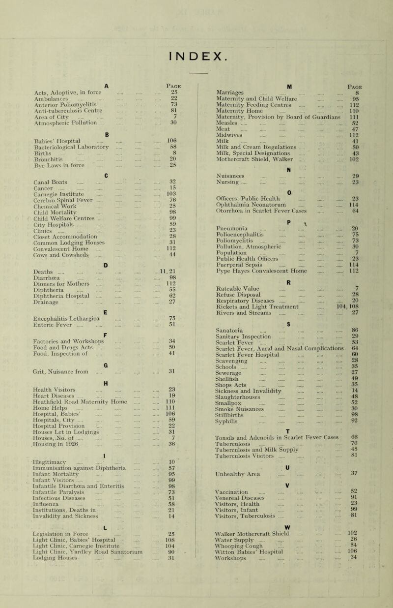 INDEX. A Page Acts, Adoptive, in force 25 Ambulances 22 Anterior Poliomyelitis 73 Anti-tuberculosis Centre . . 81 Area of City 7 Atmospheric Pollution . 30 B Babies’ Hospital 106 Bacteriological Laboratory 38 Births ' ■ 8 Bronchitis 20 Bye Laws in force 25 C Canal Boats 32 Cancer L5 Carnegie Institute 103 Cerebro Spinal Fever 76 Chemical Work . 25 Child Mortality 98 Child Welfare Centres 99 City Hospitals 59 Clinics ■ 23 Closet Accommodation 28 Common Lodging Houses 31 Convalescent Home 112 Cows and Cowsheds 44 D Deaths 11,21 Diarrhoea 98 Dinners for Mothers 112 Diphtheria 55 Diphtheria Hospital 62 Drainage 27 E Encephalitis Lethargica 75 Enteric Fever 51 F Factories and Workshops . 34 Food and Drugs Acts 50 Food, Inspection of . 41 G Grit, Nuisance from ...... 31 H Health Visitors 23 Heart Diseases 19 Heathfield Road Maternity Home 110 Home Helps . . .. Ill Ho.spital, Babies’ 106 Hospitals, City 59 Hospital Provision 22 Houses Let in Lodgings 31 Houses, No. of . 7 Housing in 1926 ... 36 I Illegitimacy 10 Immunisation against Diphtheria .. 57 Infant Mortality 95 Infant Visitors . 99 Infantile Diarrhoea and Enteritis 98 Infantile Paralysis 73 Infectious Diseases 51 Influenza 58 Institutions, Deaths in . 21 Invalidity and Sickness . ... 14 L Legislation in Force . 25 Light Clinic, Babies’ Hospital 108 Light Clinic, Carnegie Institute 104 Light Clinic, Vardley Road Sanatorium 90 Lodging Houses . . 31 M Page Marriages .... 8 Maternity and Child Welfare 95 Maternity Feeding Centres 112 Maternity Home 110 Maternity, Provision by Board of Guardians 111 Measles . . 52 Meat 47 Mid wives ... 112 Milk 41 Milk and Cream Regulations . . 50 Milk, Special Designations 43 Mothercraft Shield, Walker 102 N Nuisances 29 Nursing ..... 23 0 Officers, Public Health .... 23 Ophthalmia Neonatorum 114 Otorrhoea in Scarlet Fever Cases 64 P V Pneumonia 20 Polioencephalitis 75 Poliomyelitis 73 Pollution, Atmospheric 30 Population 7 Public Health Officers 23 Puerperal Sepsis 114 Pype Hayes Convalescent Home 112 R Rateable Value 7 Refuse Disposal 28 Respiratory Diseases 20 Rickets and Light Treatment 104, 108 Rivers and Streams 27 S Sanatoria 86 Sanitary Inspection 29 Scarlet Fever 53 Scarlet Fever, Aural and Nasal Complications 64 Scarlet Fever Hospital 60 Scavenging 28 Schools 35 Sewerage 27 Shellfish 49 Shops Acts 35 Sickness and Invalidity 14 Slaughterhouses 48 Smallpox 52 Smoke Nuisances 30 Stillbirths 98 Syphilis 92 T Tonsils and Adenoids in Scarlet Fever Cases 66 Tuberculosis 76 Tuberculosis and Milk Supply 45 Tuberculosis Visitors . 81 U Unhealthy Area 37 V Vaccination - 52 Venereal Diseases 91 Visitors, Health 23 Visitors, Infant 99 Visitors, Tuberculosis 81 W Walker Mothercraft Shield 102 Water Supply 26 Whooping Cough 54 Witton Babies’ Hospital 106 Workshops 34