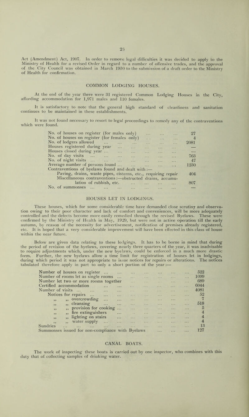 23 Act (Amendment) Act, 1907. In order to remove legal difiiculties it was decided to apply to the Ministry of Health for a revised Order in regard to a number of offensive trades, and the approval of the City Council was obtained in March 1930 to the submission of a draft order to the Ministry of Health for confirmation. COMMON LODGING HOUSES. At the end of the year there were 31 registered Common Lodging Houses in the City, affording accommodation for 1,971 males and 110 females. It is satisfactory to note that the general high standard of cleanliness and sanitation continues to be maintained in these establishments. It was not found necessary to resort to legal proceedings to remedy any of the contraventions which were found. No. of houses on register (for males only) ... ... ... 27 No. of houses on register (for females only) ... ... 4 No. of lodgers allowed ... ... ... ... ... ... 2081 Houses registered during year ... ... ... ... ... — Houses closed during year ... ... ... ... ... ... — No. of day visits ... ... ... ... ... ... ... 763 No. of night visits ... ... ... ... ... ... ... 47 Average number of persons found ... ... ... ... ... 1230 Contraventions of byelaws found and dealt with :— Paving, drains, waste pipes, cisterns, etc., requiring repair 404 Miscellaneous contraventions :—obstructed drains, accumu- lation of rubbish, etc. ... ... ... ... 807 No. of summonses ... ... ... ... ... ... ... — HOUSES LET IN LODGINGS. These houses, which for some considerable time have demanded close scrutiny and observa- tion owing to their poor character and lack of comfort and conveniences, will be more adequately controlled and the defects become more easily remedied through the revised Byelaws. These were confirmed by the Ministry of Health in May, 1929, but were not in active operation till the early autumn, by reason of the necessity for advertisement, notification of premises already registered, etc. It is hoped that a very considerable improvement will have been effected in this class of house within the near future. Below are given data relating to these lodgings. It has to be borne in mind that during the period of revision of the byelaws, covering nearly three quarters of the year, it was inadvisable to require adjustments which, under the new byelaws, could be enforced in a much more drastic form. Further, the new byelaws allow a time limit for registration of houses let in lodgings, during which period it was not appropriate to issue notices for repairs or alterations. The notices tabulated therefore apply in part to only a short portion of the year :— Number of houses on register ... Number of rooms let as single rooms ... Number let two or more rooms together Certified accommodation ... Number of visits ... ... ... ... . . Notices for repairs ,, ,, overcrowding ,, ,, cleansing ,, ,, provision for cooking ... ,, ,, fire extinguishers ,, ,, lighting on stairs ,, ,, water supply Sundries Summonses issued for non-compliance with Byelaws CANAL BOATS. The work of inspecting these boats is carried out by one inspector, who combines with this duty that of collecting samples of drinking water. 522 1099 689 6044 4081 52 7 518 5 4 4 4 13 127