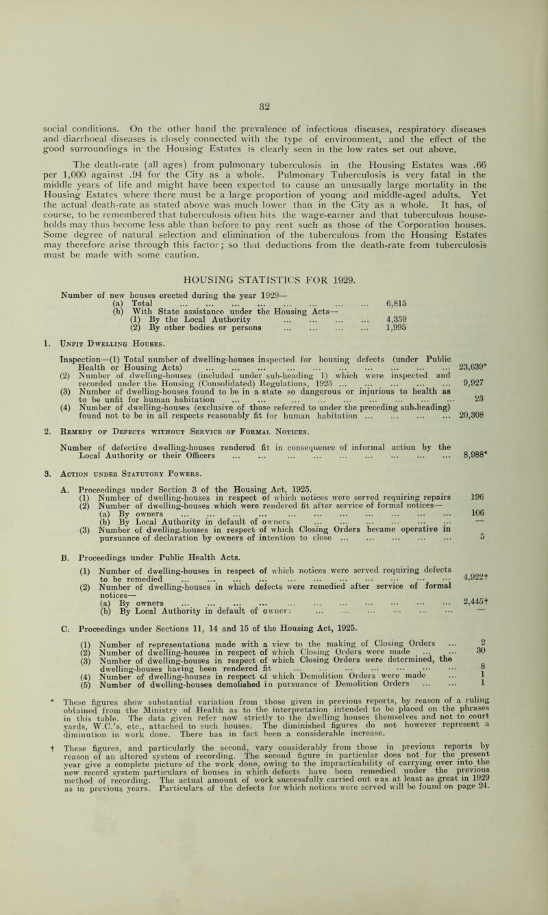 social conditions. On the other hand the prevalence of infectious diseases, respiratory diseases and diarrhoeal diseases is closely connected with the type of environment, and the effect of the good surroundings in the Housing Estates is clearly seen in the low rates set out above. The death-rate (all ages) from pulmonary tuberculosis in the Housing Estates was .66 per 1,000 against .94 for the City as a whole. Pulmonary Tuberculosis is very fatal in the middle years of life and might have been expected to cause an unusually large mortality in the Housing Estates where there must be a large proportion of young and middle-aged adults. Yet the actual death-rate as stated above was much lower than in the City as a whole. It has, of course, to be remembered that tuberculosis often hits the wage-earner and that tuberculous house- holds may thus become less able than before to pay rent such as those of the Corporation houses. Some degree of natural selection and elimination of the tuberculous from the Housing Estates may therefore arise through this factor; so that deductions from the death-rate from tuberculosis must be made with some caution. HOUSING STATISTICS FOR 1929. Number of new houses erected during the year 1929— (a) Total ... 6,815 (b) With State assistance under the Housing Acts— (1) By the Local Authority ... ... ... ... 4,359 (2) By other bodies or persons ... 1,995 1. Unfit Dwelling Houses. Inspection—(1) Total number of dwelling-houses inspected for housing defects (under Public Health or Housing Acts) ... ... ... ... ... 23,639* (2) Number of dwelling-houses (included under sub-heading 1) which were inspected and recorded under the Housing (Consolidated) Regulations, 1925 .... _ ... ... ... ... 9,927 (3) Number of dwelling-houses found to be in a state so dangerous or injurious to health as to be unfit for human habitation ... ... ... ... ... ... ... ... _ ... 23 (4) Number of dwelling-houses (exclusive of those referred to under the preceding sub-heading) found not to be in all respects reasonably fit for human habitation ... ... ... ... 20,308 2. Remedy of Defects without Service of Formal Notices. Number of defective dwelling-houses rendered fit in consequence of informal action by the Local Authority or their Officers ... ... ... ... ... ... ... ... ... 8,988* 3. Action under Statutory Powers. A. Proceedings under Section 3 of the Housing Act, 1925. (1) Number of dw'elling-houses in respect of which notices were served requiring repairs 196 (2) Number of dwelling-houses which were rendered fit after service of formal notices— (a) By owners ... ... ... ... ... ... ... ... ... ... ... 106 (b) By Local Authority in default of owners ... ... ... ..._ — (3) Number of dwelling-houses in respect of which Closing Orders became operative in pursuance of declaration by owners of intention to close ... ... 5 B. Proceedings under Public Health Acts. (1) Number of dwelling-houses in respect of which notices were served requiring defects to be remedied ... ... ... ... ... ... ... .•• ••• ••• 4,922t (2) Number of dwelling-houses in which defects were remedied after service of formal notices— (a) By owners ... ... ... ... ... ... ... •■. ••• 2,445t (b) By Local Authority in default of owners ... ... ... ... ... — C. Proceedings under Sections 11, 14 and 15 of the Housing Act, 1925. (1) Number of representations made with a view to the making of Closing Orders ... 2 (2) Number of dwelling-houses in respect of which Closing Orders were made ... ... 30 (3) Number of dwelling-houses in respect of which Closing Orders were determined, the dwelling-houses having been rendered fit , ••• . ••• ••• ,••• ••• ? (4) Number of dwelling-houses in respect ot which Demolition Orders were made ... 1 (5) Number of dwelling-houses demolished in pursuance of Demolition Oiders 1 * These figures show substantial variation from those given in previous reports, by reason of a ruling obtained from the Ministry of Health as to the interpretation intended to be placed on the phrases in this table. The data given refer now strictly to the dwelling houses themselves and not to court yards, W.C.’s, etc., attached to such houses. The diminished figures do not however represent a diminution in work done. There has in fact been a considerable increase. t These figures, and particularly the second, vary considerably from those in previous reports by reason of an altered system of recording. The second figure in particuhu- does not for the present year give a complete picture of the work done^ owing to the impracticability of carrying over into the new record system particulars of houses in which defects have been remedied under the previous method of recording. The actual amount of work successfully carried out was at least as great in as in previous years. Particulars of the defects for which notices were served will be found on page 24.