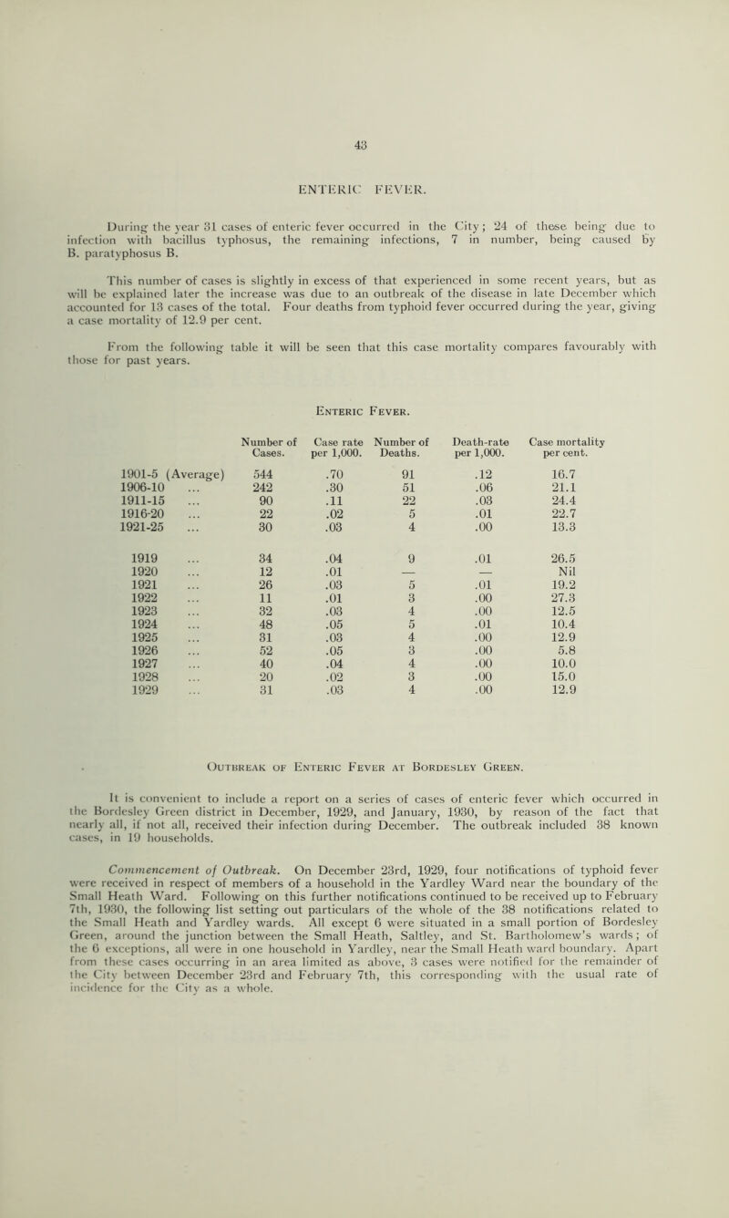 enteric: fever. During'the year 31 cases of enteric fever occurred in the City; 24 of these being due to infection with bacillus typhosus, the remaining infections, 7 in number, being caused by B. paratyphosus B. This number of cases is slightly in excess of that experienced in some recent years, but as will be explained later the increase was due to an outbreak of the disease in late December which accounted for 13 cases of the total. Four deaths from typhoid fever occurred during the year, giving a case mortality of 12.9 per cent. From the following table it will be seen that this case mortality compares favourably with those for past years. Enteric Fever. Number of Case rate Number of Death-rate Case mortality Cases. per 1,000. Deaths. per 1,000. per cent. 1901-5 (Average) 544 .70 91 .12 16.7 1906-10 242 .30 51 .06 21.1 1911-15 90 .11 22 .03 24.4 1916-20 22 .02 5 .01 22.7 1921-25 30 .03 4 .00 13.3 1919 34 .04 9 .01 26.5 1920 12 .01 .—- — Nil 1921 26 .03 5 .01 19.2 1922 11 .01 3 .00 27.3 1923 32 .03 4 .00 12.5 1924 48 .05 5 .01 10.4 1925 31 .03 4 .00 12.9 1926 52 .05 3 .00 5.8 1927 40 .04 4 .00 10.0 1928 20 .02 3 .00 15.0 1929 31 .03 4 .00 12.9 Outbreak of Enteric Fever at Bordesley Green. It is convenient to include a report on a series of cases of enteric fever which occurred in the Bordesley Green district in December, 1929, and January, 1930, by reason of the fact that nearly all, it not all, received their infection during December. The outbreak included 38 known cases, in 19 households. Commencement of Outbreak. On December 23rd, 1929, four notifications of typhoid fever were received in respect of members of a household in the Yardley Ward near the boundary of the Small Heath Ward. Following on this further notifications continued to be received up to February 7th, 1930, the following list setting out particulars of the whole of the 38 notifications related to the Small Heath and Yardley wards. All except 6 were situated in a small portion of Bordesley Green, around the junction between the Small Heath, Saltley, and St. Bartholomew’s wards; of the 6 exceptions, all were in one household in Yardley, near the Small Heath ward boundary. Apart from these cases occurring in an area limited as above, 3 cases were notified for the remainder of the City between December 23rd and February 7th, this corresponding with the usual rate of incidence for the City as a whole.