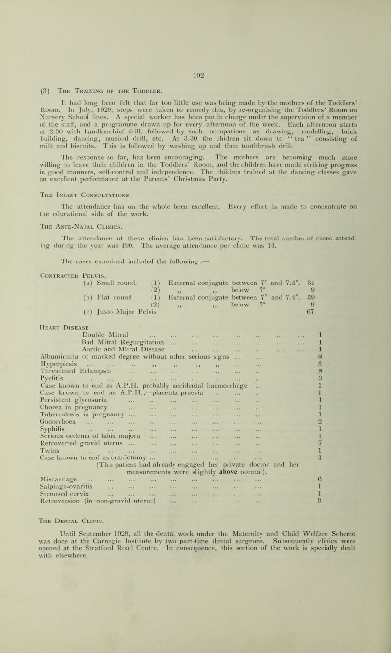 (3) The Training of the Toddler. It had long' been felt that far too little use was being made by the mothers of the Toddlers’ Room. In July, 1929, steps were taken to remedy this, by re-organising the Toddlers’ Room on Nursery School lines. A special worker has been put in charge under the supervision of a member of the staff, and a progranime drawn up for every afternoon of the week. Each afternoon starts at 2.30 with handkerchief drill, followed by such occupations as drawing, modelling, brick building, dancing, musical drill, etc. At 3.30 the chidren sit down to “ tea ” consisting- of milk and biscuits. This is followed by washing up and then toothbrush drill. The response so far, has been encouraging. The mothers are becoming much more willing to leave their children in the Toddlers’ Room, and the children have made striking progress in good manners, self-control and independence. The children trained at the dancing classes gave an excellent performance at the Parents’ Christmas Party. The Infant Consultations. The attendance has on the whole been excellent. Every effort is made to concentrate on the educational side of the work. The Ante-Natal Clinics. The attendance at these clinics has be'en satisfactory. The total number of cases attend- ing during the year was 490. The average attendance per clinic was 14. The cases examined included the following :— Contracted Pelvis. (a) Small round. (1) External conjugate between 7 and 7.4. 31 (2) ,, ,, below 7 9 (b) Flat round (1) External conjugate between 7 and 7.4. 59 (2) ,, ,, below 7 9 (c) Justo Major Pelvis 67 Heart Disease Double Mitral ... ... ... ... ... ... ... ... 1 Bad Mitral Regurgitation ... ... ... ... ... ... ... 1 Aortic and Mitral Disease ... ... ... ... ... ... 1 Albuminuria of marked degree without other serious signs ... ... 8 Hyperpiesis ,, ,, ,, ,, 3 Threatened Eclampsia ... ... ... ... ... ... ... 8 Pyelitis ... ... ... ... ... ... ... ... ... 3 Case known to end as A.P.H. probably accidental haemorrhage ... 1 Case known to end as A.P.H.,—placenta praevia ... ... ... 1 Persistent glycosuria ... ... ... ... ... ... ... 1 Chorea in pregnancy ... ... ... ... ... ... ... 1 Tuberculosis in pregnancy ... ... ... ... ... ... ... 1 Gonorrhoea ... ... ... ... ... ... ... ... ... 2 Syphilis ... ... ... ... ... ... ... ... ... 1 Serious oedema of labia majora ... ... ... ... ... ... 1 Retroverted gravid uterus ... ... ... ... ... ... ... 7 Twins ... ... ... ... ... ... ... ... ... 1 Case known to end as craniotomy ... ... ... ... ... ... 1 (This patient had already engaged her private doctor and her measurements were slightly above normal). Miscarriage ... ... ... ... ... ... ... ... ... 6 Salpingo-ovaritis ... ... ... ... ... ... ... ... 1 Stenosed cervix ... ... ... ... ... ... ... ... 1 Retroversion (in non-gravid uterus) ... ... ... ... ... 3 The Dental Clinic. Until September 1929, all the dental work under the Maternity and Child Welfare Scheme was done at the Carnegie Institute by two part-time dental surgeons. Subsequently clinics were opened at the Stratford Road Centre. In consequence, this section of the work is specially dealt with elsewhere.