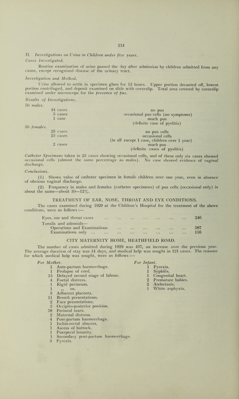II. Investigations on Urine in Children under five years. Cases Investigated. Routine examination of urine passed the day after admission by children admitted from any cause, except recognised disease of the urinary tract. Investigation and Method. Urine allowed to settle in specimen glass for 12 hours. Upper portion decanted off, lowest portion centrifuged, and deposit examined on slide with coverslip. Total area covered by coverslip examined under microscope for the presence of pns. Results of Investigations. oU males. 50 females. 44 cases no pus 5 cases occasional pus cells (no symptoms) 1 case much pus (definite case of pyelitis) 23 cases no pus cells 25 cases occasional cells (in all except 1 case, children over 1 year) much pus (definite cases of pyelitis) 2 cases Catheter Specimens taken in 25 cases showing occasional cells, and of these only six cases showed occasional cells (almost the same percentage as males). No case showed evidence of vaginal discharge. Conclusions. (1) Shows value of catheter specimen in female children over one year, even in absence of obvious vaginal discharge. (2) Frequency in males and females (catheter specimens) of pus cells (occasional only) is about the same—about 10—12%. TREATMENT OF EAR, NOSE, THROAT AND EYE CONDITIONS. The cases examined during 1929 at the Children’s Hospital for the treatment of the above conditions, were as follows :— Eyes, ear and throat cases ... ... ... ... ... ... ... 246 Tonsils and adenoids— Operations and Examinations ... ... ... ... ... ... 587 Examinations only ... ... ... ... ... ... ... ... 116 CITY MATERNITY HOME, HEATHFIELD ROAD. The number of cases admitted during 1929 was 437, an increase over the previous year. The average duration of stay was 14 days, and medical help was sought in 121 cases. The reasons for which medical help was sought, were as follows :— For Mother. 1 Ante-partum haemorrhage. 1 Prolapse of cord. 15 Delayed second stage of labour. 4 Foetal distress. 1 Rigid perineum. 1 ,, os. 3 Adherent placenta. 11 Breech presentations. 2 Face presentations. 3 Occipito-posterior position. 58 Perineal tears. 2 Maternal distress. 4 Post-partum haemorrhage. 1 Ischio-rectal abscess. 1 Ascess of buttock. 1 Puerperal insanity. 1 Secondary post-partum haemorrhage. 3 Pyrexia. For Infant. 1 Pyrexia. 1 Syphilis. 1 Congenital heart. 2 Premature babies. 2 Atelectasis. 1 White asphyxia.