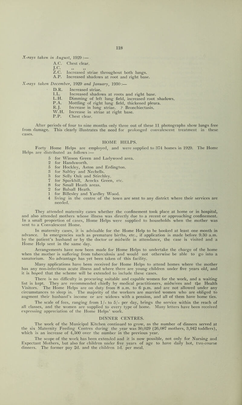 X-rays iaken in August, 1929 :— A.C. Chest clear. J-C. Z.C. Increased striae throughout both lungs. A.P. Increased shadows at root and right base. X-rays takeji December, 1929 and January, 1930 :— D.R. Increased striae. I.L. Increased shadows at roots and right base. L.H. Dimming of left lung field, increased root shadows. P.A. Mottling of right lung field, thickened pleura. R.J. Increase in lung striae. ? Bronchiectasis. W.H. Increase in striae at right base. P.P. Chest clear. After periods of four to nine months only three out of these 11 photographs show lungs free from damage. This clearly illustrates the need for prolonged convalescent treatment in these cases. HOME HELPS. Forty Home Helps are employed, and were supplied to 374 homes in 1929. The Home Helps are distributed as follows :— 5 for Winson Green and Ladywood area. 2 for Handsworth. 5 for Hockley, Aston and Erdington. 3 for Saltley and Nechells. 3 for Selly Oak and Stirchley. 7 for Sparkhill, Acocks Green, etc. 8 for Small Heath areas. 2 for Balsall Heath. 1 for Billesley and Yardley Wood. 4 living in the centre of the town are sent to any district where their services are needed. They attended maternity cases whether the confinement took place at home or in hospital, and also attended mothers whose illness was directly due to a recent or approaching confinement. In a small proportion of cases. Home Helps were supplied to households when the mother was sent to a Convalescent Home. In maternity cases, it is advisable for the Home Help to be booked at least one month in advance. In emergencies such as premature births, etc., if application is made before 9.30 a.m. by the patient’s husband or by the doctor or midwife in attendance, the case is visited and a Home Help sent in the same day. Arrangements have now been made for Home Helps to undertake the charge of the home when the mother is suffering from tuberculosis and would not otherwise be able to go into a sanatorium. No advantage has yet been taken of this facility. Many applications have been received for Home Helps to attend homes where the mother has any non-infectious acute illness and where there are young children under five years old, and it is hoped that the scheme will be extended to include these cases. There is no difficulty in procuring suitable and capable women for the work, and a waiting list is kept. They are recommended chiefly by medical practitioners, midwives and the Health Visitors. The Home Helps are on duty from 8 a.m. to 6 p.m. and are not allowed under any circumstances to sleep in. The majority of the workers are married women who are obliged to augment their husband’s income or are widows with a pension, and all of them have home ties. The scale of fees, ranging from 1/- to 5/- per day, brings the service within the reach of all classes, and the women are supplied to every type of home. Many letters have been received expressing appreciation of the Home Helps’ work. DINNER CENTRES. The work of the Municipal Kitchen continued to grow, as the number of dinners served at the six Maternity Feeding Centres during the year was 30,029 (26,087 mothers, 3,942 toddlers), which is an increase of 4,500 over the number in the previous year. The scope of the work has been extended and it is now possible, not only for Nursing and Expectant Mothers, but also for children under five years of age to have daily hot, two-course dinners. The former pay 2d. and the children Id. per meal.