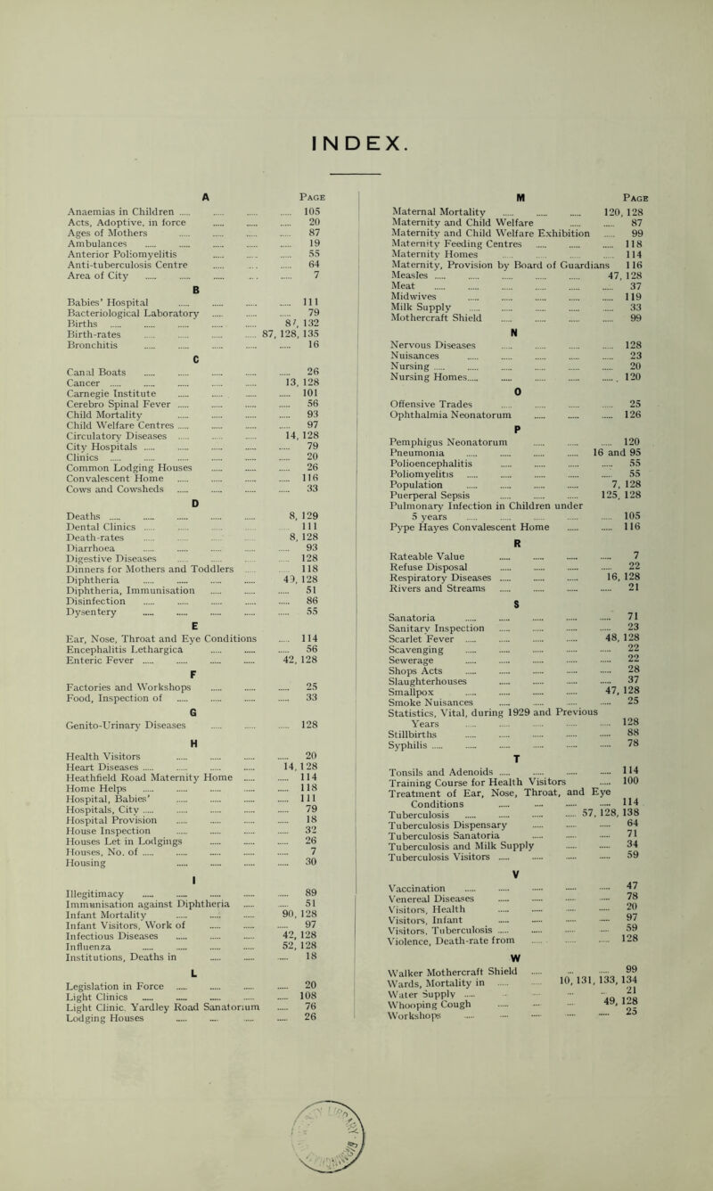 INDEX A Page Anaemias in Children 105 Acts, Adoptive, in force 20 Ages of Mothers 87 Ambulances 19 Anterior Poliomyelitis 55 Anti-tuberculosis Centre .... 64 Area of City ... 7 B Babies’Hospital Ill Bacteriological Laboratory 79 Births 8/, 132 Birth-rates 87, 128, 135 Bronchitis 16 C Canal Boats 26 Cancer 13, 128 Carnegie Institute 101 Cerebro Spinal Fever 56 Child Mortality 93 Child Welfare Centres 97 Circulatory Diseases 14, 128 City Hospitals 79 Clinics 20 Common Lodging Houses 26 Convalescent Home 116 Cows and Cowsheds 33 D Deaths 8, 129 Dental Clinics Ill Death-rates 8, 128 Diarrhoea 93 Digestive Diseases 128 Dinners for Mothers and Toddlers 118 Diphtheria 49, 128 Diphtheria, Immunisation 51 Disinfection 86 Dysentery 55 E Ear, Nose, Throat and Eye Conditions 114 Encephalitis Lethargica 56 Enteric Fever 42, 128 F Factories and Workshops 25 Food, Inspection of 33 G Genito-Urinar}' Diseases 128 H Health Visitors 20 Heart Diseases 14,128 Heathfield Road Maternity Home 114 Home Helps 118 Hospital, Babies’ Ill Hospitals, City 79 Hospital Provision 18 House Inspection 32 Houses Let in Lodgings 26 Houses, No. of 7 Housing 30 I Illegitimacy 89 Immunisation against Diphtheria 51 Infant Mortality 90, 128 Infant Visitors, Work of 97 Infectious Diseases 42, 128 Influenza 52, 128 Institutions, Deaths in 18 L Legislation in Force 20 Light Clinics 108 Light Clinic, Yardley Road Sanatorium 76 Lodging Houses .... 26 IVI Page Maternal Mortality 120, 128 Maternity and Child Welfare 87 Maternity and Child Welfare Exhibition 99 Maternity Eeeding Centres 118 Maternity Homes . . 114 Maternity, Provision by Board of Guardians 116 Measles 47, 128 Meat 37 Mid wives 119 Milk Supply 33 Mothercraft Shield 99 N Nervous Diseases 128 Nuisances 23 Nursing 20 Nursing Homes 120 0 Offensive Trades 25 Ophthalmia Neonatorum 126 P Pemphigus Neonatorum 120 Pneumonia 16 and 95 Polioencephalitis 55 Poliomyelit)S 55 Population 7, 128 Puerperal Sepsis 125, 128 Pulmonary Infection in Children under 5 years 105 Pype Hayes Convalescent Home 116 R Rateable Value 7 Refuse Disposal 22 Respiratory Diseases 16, 128 Rivers and Streams 21 S Sanatoria 71 Sanitary Inspection 23 Scarlet Fever 48, 128 Scavenging 22 Sewerage 22 Shops Acts ...„ 28 Slaughterhouses 37 Smallpox 47, 128 Smoke Nuisances 25 Statistics, Vital, during 1929 and Previous Years 128 Stillbirtlis 38 Syphilis 78 T Tonsils and Adenoids 114 Training Course for Health Visitors 100 Treatment of Ear, Nose, Throat, and Eye Conditions 114 Tuberculosis 57, 128, 138 Tuberculosis Dispensary 64 Tuberculosis Sanatoria 71 Tuberculosis and Milk Supply 34 Tuberculosis Visitors 59 V Vaccination V^enereal Diseases V'isitors, Health Visitors, Infant Visitors, Tuberculosis Violence, Death-rate from W Walker Mothercraft Shield Wards, Mortality in Water Supply Whooping Cough Workshops 47 78 20 97 59 128 99 10, 131, 133, 134 21 49, 128 25