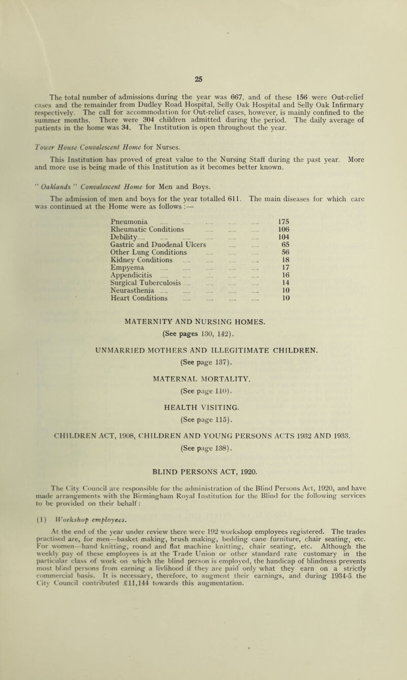 The total number of admissions during the year was 667, and of these 156 were Out-relief cases and the remainder from Dudley Road Hospital, Selly Oak Hospital and Selly Oak Infirmary respectively. The call for accommodation for Out-relief cases, however, is mainly confined to the summer months. There were 304 children admitted during the period. The daily average of patients in the home was 34. The Institution is open throughout the year. Toiver House Convalescent Home for Nurses. This Institution has proved of great value to the Nursing Staff during the past year. More and more use is being made of this Institution as it becomes better known.  Oaklands ” Convalescent Home for Men and Boys. The admission of men and boys for the year totalled 611. The main diseases for which care was continued at the Home were as follows :— Pneumonia 175 Rheumatic Conditions 106 Debility 104 Gastric and Duodenal Ulcers 65 Other Lung Conditions 56 Kidney Conditions 18 Empyema 17 Appendicitis 16 Surgical Tuberculosis 14 Neurasthenia 10 Heart Conditions 10 MATERNITY AND NURSING HOMES. (See pages 130, 142). UNMARRIED MOTHERS AND ILLEGITIMATE CHILDREN. (See page 137). MATERNAL MORTALITY. (See page 110). HEALTH VISITING. (See page 115). CHILDREN ACT, 1908, CHILDREN AND YOUNG PERSONS ACTS 1932 AND 1933. (See page 138). BLIND PERSONS ACT, 1920. The City Council are responsible for the administration of the Blind Persons Act, 1920, and have made arrangements with the Birmingham Royal Institution for the Blind for the following services to he provided on their behalf: (1) Workshop employees. .■\t the end of the year under review there were 192 workshop employees registered. The trades practised are, for men—basket making, brush making, bedding cane furniture, chair seating, etc. For women—hand knitting, round and flat machine knitting, chair seating, etc. Although the weekly pay of these employees is at the Trade Union or other standard rate customary in the particular class of work on which the blind person is employed, the handicap of blindness prevents most blind persons from earning a livlihood if they are paid only what they earn on a strictly commercial basis. It is necessary, therefore, to augment their earnings, and during 1934-5 the City Council contributed £11,144 towards this augmentation.