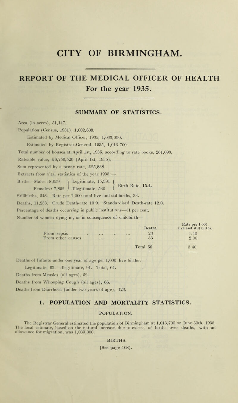 CITY OF BIRMINGHAM. REPORT OF THE MEDICAL OFFICER OF HEALTH For the year 1935. SUMMARY OF STATISTICS. Area (in acres), 51,147. Population (Census, 1931), 1,002,603. Estimated by Medical Officer, 1935, 1,033,000. Estimated by Registrar-General, 1935, 1,013,700. Total number of houses at April 1st, 1935, according to rate books, 261,093. Rateable value, £6,756,520 (April 1st, 1935). .Sum represented by a penny rate, £25,838. Extracts from vital statistics of the year 1935 :— Births—Males : 8,059 Females : 7,852 Birth Rate, 15.4. Legitimate, 15,381 Illegitimate, 530 Stillbirths, 548. Rate per 1,000 total live and stillbirths, 33. Deaths, 11,233. Crude Detith-rate 10.9. Standardised Death-rate 12.0. Percentage of deaths occurring in public institutions—51 per cent. Xumber of women dying in, or in consequence of childbirth— Rate per 1,000 Deaths. live and still births. From sepsis 23 1.40 From other causes 33 2.00 Total 56 3.40 Deaths of Infants under one year of age per 1,000 live births :— Legitimate, 63. Illegitimate, 91. Total, 04. Deaths from Measles (all ages), .52. Deaths from Whooping Cough (all ages), 66. Deaths from Diarrhoea (under two years of age), 123. 1. POPULATION AND MORTALITY STATISTICS. POPULATION. The Registrar General estimated the population of Birmingham at 1,013,700 on June 30th, 1935. The local estimate, based on the natural increase due to excess of births over deaths, with an allowance for migration, was 1,0.33,000. BIRTHS. (See page 108).