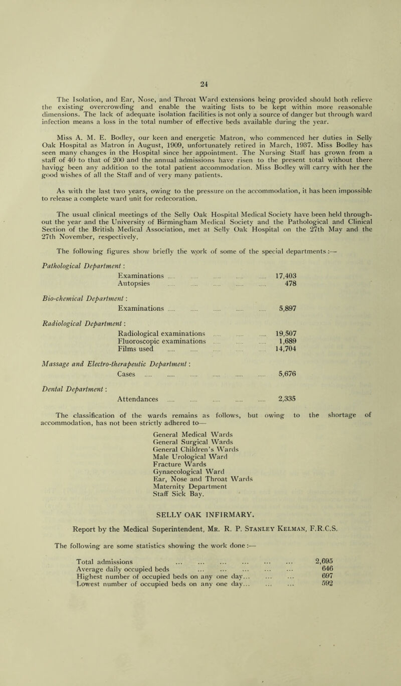 The Isolation, and Ear, Nose, and Throat Ward extensions being provided should both relieve the existing overcrowding and enable the waiting lists to be kept within more reasonable dimensions. The lack of adequate isolation facilities is not only a source of danger but through ward infection means a loss in the total number of effective beds available during the year. Miss A. M. E. Bodley, our keen and energetic Matron, who commenced her duties in Selly Oak Hospital as Matron in August, 1909, unfortunately retired in March, 1937. Miss Bodley has seen many changes in the Hospital since her appointment. The Nursing Staff has grown from a staff of 40 to that of 200 and the annual admissions have risen to the present total without there havipg been any addition to the total patient accommodation. Miss Bodley will carry with her the good wishes of all the Staff and of very many patients. As with the last two years, owing to the pressure on the accommodation, it has been impossible to release a complete ward unit for redecoration. The usual clinical meetings of the Selly Oak Hospital Medical Society have been held through- out the year and the University of Birmingham Medical Society and the Pathological and Clinical Section of the British Medical Association, met at Selly Oak Hospital on the 27th May and the 27th November, respectively. The following figures show briefly the w.ork of some of the special departments :— Pathological Department: Examinations . . . .. 17,403 Autopsies . . 478 Bio-chemical Department: Examinations 5,897 Radiological Department: Radiological examinations 19,507 Fluoroscopic examinations 1,689 Films used 14,704 Massage and Electro-therapeutic Department: Cases 5,676 Dental Department: Attendances 2,335 The classification of the wards remains as follows, but owing to the shortage of accommodation, has not been strictly adhered to— General Medical Wards General Surgical Wards General Children’s Wards Male Urological Ward Fracture Wards Gynaecological Ward Ear, Nose and Throat Wards Maternity Department Staff Sick Bay. SELLY OAK INFIRMARY. Report by the Medical Superintendent, Mr. R. P. Stanley Kelman, F.R.C.S. The following are some statistics showing the work done:— Total admissions Average daily occupied beds Highest number of occupied beds on any one day... Lowest number of occupied beds on any one day... 2,695 646 697 592