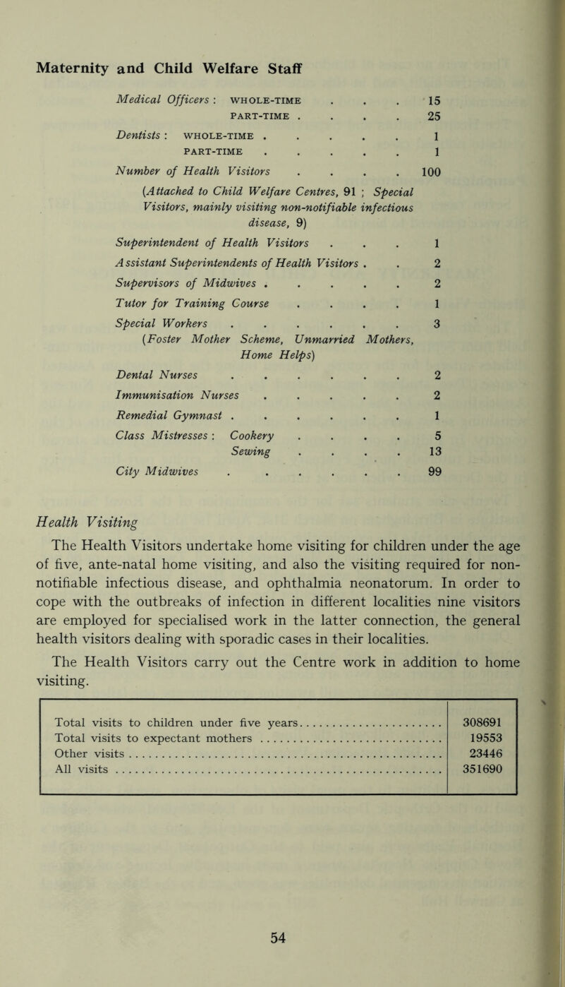 Maternity and Child Welfare Staff Medical Officers : whole-time . . . 15 PART-TIME .... 25 Dentists : whole-time ..... 1 PART-TIME ..... 1 Number of Health Visitors . . . .100 {Attached to Child Welfare Centres, 91 ; Special Visitors, mainly visiting non-notifiable infectious disease, 9) Superintendent of Health Visitors ... 1 A ssistant Superintendents of Health Visitors . . 2 Supervisors of Midwives ..... 2 Tutor for Training Course .... 1 Special Workers ...... 3 {Foster Mother Scheme, Unmarried Mothers, Home Helps) Dental Nurses ...... 2 Immunisation Nurses ..... 2 Remedial Gymnast ...... 1 Class Mistresses : Cookery .... 5 Sewing . . . . 13 City Midwives . ..... 99 Health Visiting The Health Visitors undertake home visiting for children under the age of five, ante-natal home visiting, and also the visiting required for non- notifiable infectious disease, and ophthalmia neonatorum. In order to cope with the outbreaks of infection in different localities nine visitors are employed for specialised work in the latter connection, the general health visitors dealing with sporadic cases in their localities. The Health Visitors carry out the Centre work in addition to home visiting. Total visits to children under five years 308691 Total visits to expectant mothers 19553 Other visits 23446 All visits 351690