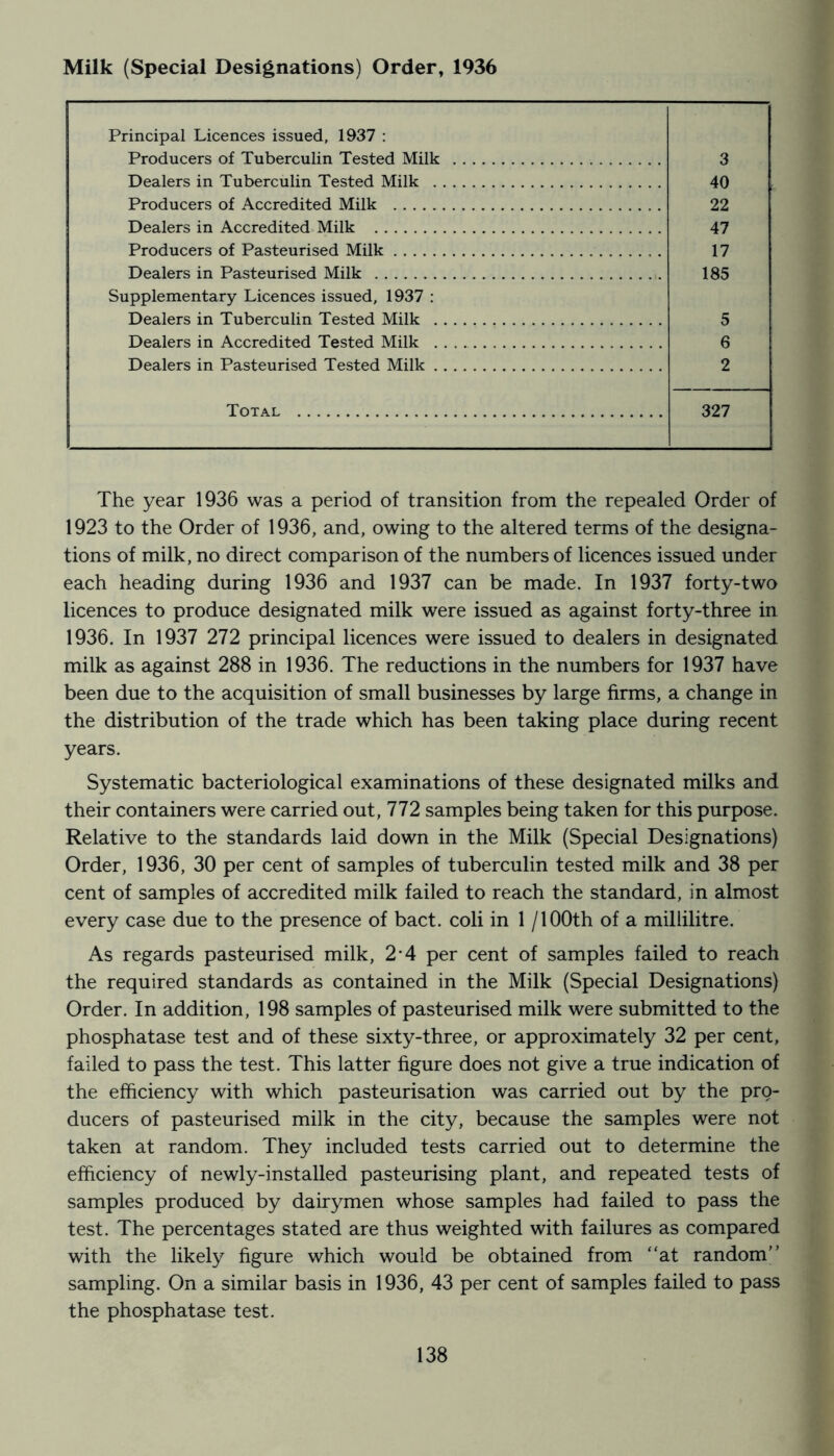 Milk (Special Designations) Order, 1936 Principal Licences issued, 1937 : Producers of Tuberculin Tested Milk 3 Dealers in Tuberculin Tested Milk 40 Producers of Accredited Milk 22 Dealers in Accredited Milk 47 Producers of Pasteurised Milk 17 Dealers in Pasteurised Milk 185 Supplementary Licences issued, 1937 : Dealers in Tuberculin Tested Milk 5 Dealers in Accredited Tested Milk 6 Dealers in Pasteurised Tested Milk 2 Total 327 The year 1936 was a period of transition from the repealed Order of 1923 to the Order of 1936, and, owing to the altered terms of the designa- tions of milk, no direct comparison of the numbers of licences issued under each heading during 1936 and 1937 can be made. In 1937 forty-two licences to produce designated milk were issued as against forty-three in 1936. In 1937 272 principal licences were issued to dealers in designated milk as against 288 in 1936. The reductions in the numbers for 1937 have been due to the acquisition of small businesses by large firms, a change in the distribution of the trade which has been taking place during recent years. Systematic bacteriological examinations of these designated milks and their containers were carried out, 772 samples being taken for this purpose. Relative to the standards laid down in the Milk (Special Designations) Order, 1936, 30 per cent of samples of tuberculin tested milk and 38 per cent of samples of accredited milk failed to reach the standard, in almost every case due to the presence of bact. coli in 1 /100th of a millilitre. As regards pasteurised milk, 2’4 per cent of samples failed to reach the required standards as contained in the Milk (Special Designations) Order. In addition, 198 samples of pasteurised milk were submitted to the phosphatase test and of these sixty-three, or approximately 32 per cent, failed to pass the test. This latter figure does not give a true indication of the efficiency with which pasteurisation was carried out by the pro- ducers of pasteurised milk in the city, because the samples were not taken at random. They included tests carried out to determine the efficiency of newly-installed pasteurising plant, and repeated tests of samples produced by dairymen whose samples had failed to pass the test. The percentages stated are thus weighted with failures as compared with the likely figure which would be obtained from “at random” sampling. On a similar basis in 1936, 43 per cent of samples failed to pass the phosphatase test.