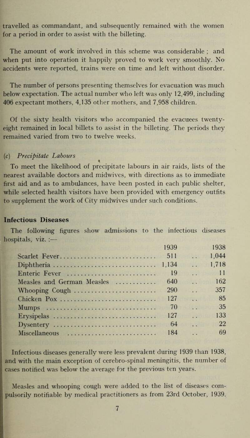 travelled as commandant, and subsequently remained with the women for a period in order to assist with the billeting. The amount of work involved in this scheme was considerable ; and when put into operation it happily proved to work very smoothly. No accidents were reported, trains were on time and left without disorder. The number of persons presenting themselves for evacuation was much below expectation. The actual number who left was only 12,499, including 406 expectant mothers, 4,135 other mothers, and 7,958 children. Of the sixty health visitors who accompanied the evacuees twenty- eight remained in local billets to assist in the billeting. The periods they remained varied from two to twelve weeks. (c) Precipitate Labours To meet the likelihood of precipitate labours in air raids, lists of the nearest available doctors and midwives, with directions as to immediate first aid and as to ambulances, have been posted in each public shelter, while selected health visitors have been provided with emergency outfits to supplement the work of City midwives under such conditions. Infectious Diseases The following figures show^ admissions to the infectious diseases hospitals, viz. :— 1939 1938 Scarlet Fever 511 1,044 Diphtheria 1,134 1,718 Enteric Fever 19 11 Measles and German Measles 640 162 Whooping Cough 290 357 Chicken Pox 127 85 Mumps 70 35 Erysipelas 127 133 Dysentery 64 22 Miscellaneous 184 69 i Infectious diseases generally wnre less prevalent during 1939 than 1938, j and with the main exception of cerebro-spinal meningitis, the number of j cases notified was below the average for the previous ten years. I Measles and w4iooping cough were added to the list of diseases com- j pulsorily notifiable by medical practitioners as from 23rd October, 1939.