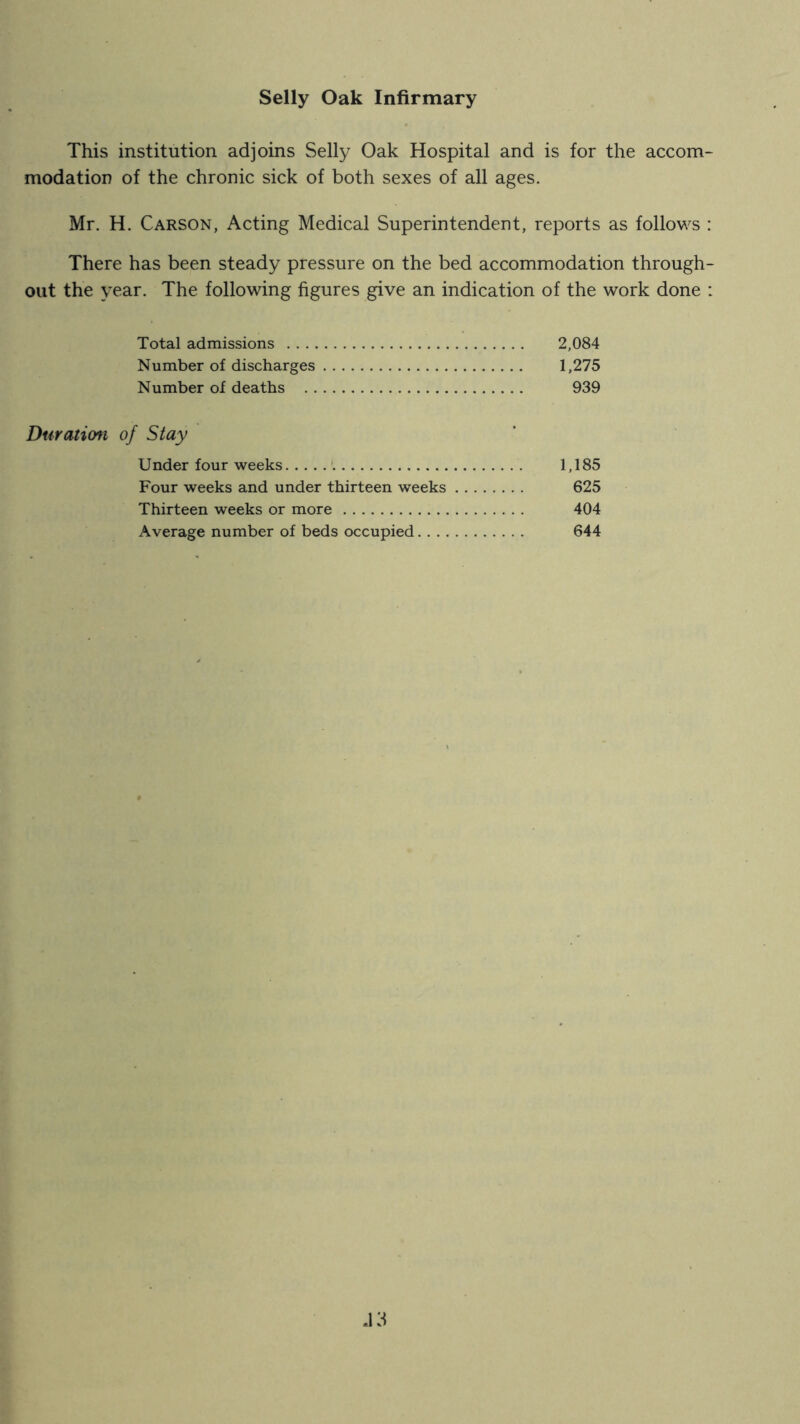 Selly Oak Infirmary This institution adjoins Selly Oak Hospital and is for the accom- modation of the chronic sick of both sexes of all ages. Mr. H. Carson, Acting Medical Superintendent, reports as follows : There has been steady pressure on the bed accommodation through- out the year. The following figures give an indication of the work done : Total admissions 2,084 Number of discharges 1,275 Number of deaths 939 Duratiofi of Stay Under four weeks '. 1,185 Four weeks and under thirteen weeks 625 Thirteen weeks or more 404 Average number of beds occupied 644