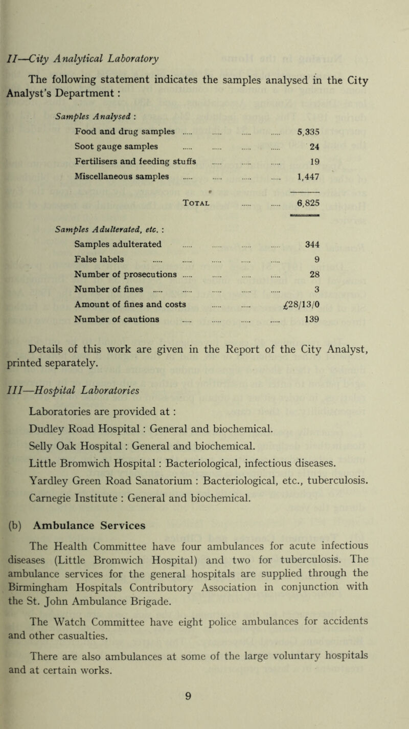 II—City Analytical Laboratory The following statement indicates the samples analysed in the City Analyst’s Department: Samples Analysed : Food and drug samples 5,335 Soot gauge samples 24 Fertilisers and feeding stuffs 19 Miscellaneous samples 1,447 Total 6,825 Samples Adulterated, etc. : Samples adulterated 344 False labels 9 Number of prosecutions 28 Number of fines 3 Amount of fines and costs ;^28/13/0 Number of cautions 139 Details of this work are given in the Report of the City Analyst, printed separately. Ill—Hospital Laboratories Laboratories are provided at : Dudley Road Hospital: General and biochemical. Selly Oak Hospital: General and biochemical. Little Bromwich Hospital: Bacteriological, infectious diseases. Yardley Green Road Sanatorium : Bacteriological, etc., tuberculosis. Carnegie Institute ; General and biochemical. (b) Ambulance Services The Health Committee have four ambulances for acute infectious diseases (Little Bromwich Hospital) and two for tuberculosis. The ambulance services for the general hospitals are supplied through the Birmingham Hospitals Contributory Association in conjunction with the St. John Ambulance Brigade. The Watch Committee have eight police ambulances for accidents and other casualties. There are also ambulances at some of the large voluntary hospitals and at certain works.