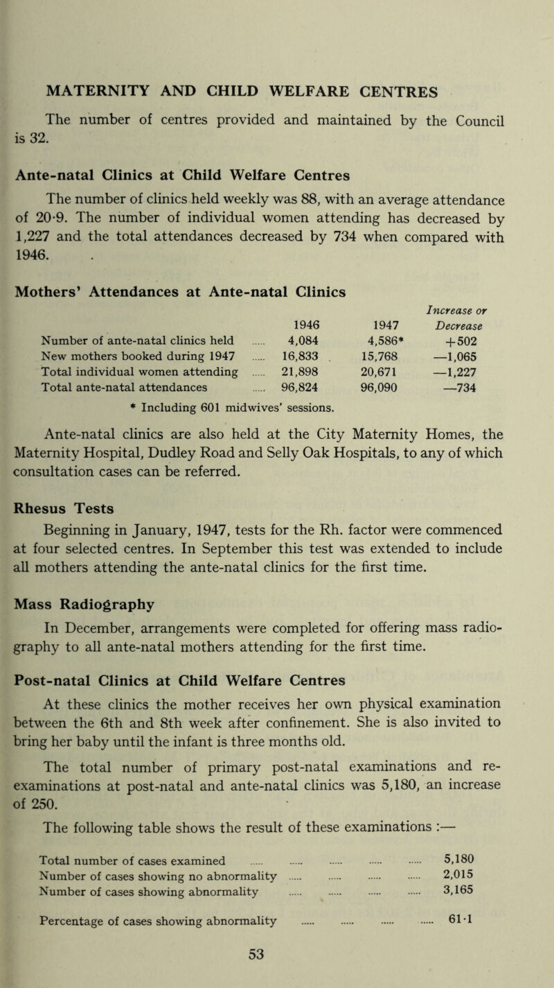 MATERNITY AND CHILD WELFARE CENTRES The number of centres provided and maintained by the Council is 32. Ante-natal Clinics at Child Welfare Centres The number of clinics held weekly was 88, with an average attendance of 20*9. The number of individual women attending has decreased by 1,227 and the total attendances decreased by 734 when compared with 1946. Mothers’ Attendances at Ante-natal Clinics Increase or 1946 1947 Decrease Number of ante-natal clinics held 4,084 4,586* -}-502 New mothers booked during 1947 16,833 , 15,768 —1,065 Total individual women attending 21,898 20,671 —1,227 Total ante-natal attendances 96,824 96,090 —734 * Including 601 mid wives’ sessions. Ante-natal clinics are also held at the City Maternity Homes, the Maternity Hospital, Dudley Road and Selly Oak Hospitals, to any of which consultation cases can be referred. Rhesus Tests Beginning in January, 1947, tests for the Rh. factor were commenced at four selected centres. In September this test was extended to include all mothers attending the ante-natal clinics for the first time. Mass Radiography In December, arrangements were completed for offering mass radio- graphy to all ante-natal mothers attending for the first time. Post-natal Clinics at Child Welfare Centres At these clinics the mother receives her own physical examination between the 6th and 8th week after confinement. She is also invited to bring her baby until the infant is three months old. The total number of primary post-natal examinations and re- examinations at post-natal and ante-natal clinics was 5,180, an increase of 250. The following table shows the result of these examinations :— Total number of cases examined 5,180 Number of cases showing no abnormality 2,015 Number of cases showing abnormality 3,165 Percentage of cases showing abnormality 61T