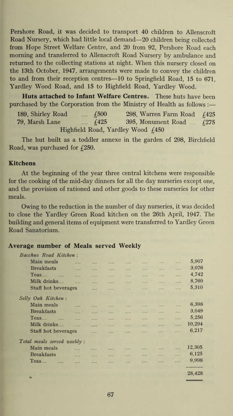 Pershore Road, it was decided to transport 40 children to Allenscroft Road Nursery, which had little local demand—20 children being collected from Hope Street Welfare Centre, and 20 from 92, Pershore Road each morning and transferred to Allenscroft Road Nursery by ambulance and returned to the collecting stations at night. When this nursery closed on the 13th October, 1947, arrangements were made to convey the children to and from their reception centres—10 to Springfield Road, 15 to 671, Yardley Wood Road, and 15 to Highfield Road, Yardley Wood. Huts attached to Infant Welfare Centres. These huts have been purchased by the Corporation from the Ministry of Health as follows :— 189, Shirley Road £500 298, Warren Farm Road £425 79, Marsh Lane £425 395, Monument Road £275 Highfield Road, Yardley Wood £450 The hut built as a toddler annexe in the garden of 298, Birchfield Road, was purchased for £250. Kitchens At the beginning of the year three central kitchens were responsible for the cooking of the mid-day dinners for all the day nurseries except one, and the provision of rationed and other goods to these nurseries for other meals. Owing to the reduction in the number of day nurseries, it was decided to close the Yardley Green Road kitchen on the 26th April, 1947. The building and general items of equipment were transferred to Yardley Green Road Sanatorium. Average number of Meals served Weekly Bacchus Road Kitchen : Main meals 5,907 Breakfasts 3,076 Teas 4,742 Milk drinks 8,760 Staff hot beverages 5,310 Selly Oak Kitchen : Main meals 6,398 Breakfasts 3,049 Teas 5,256 Milk drinks 10,294 Staff hot beverages 6,217 Total meals served weekly : Main meals 12,305 Breakfasts 6,125 Teas 9,998 28,428