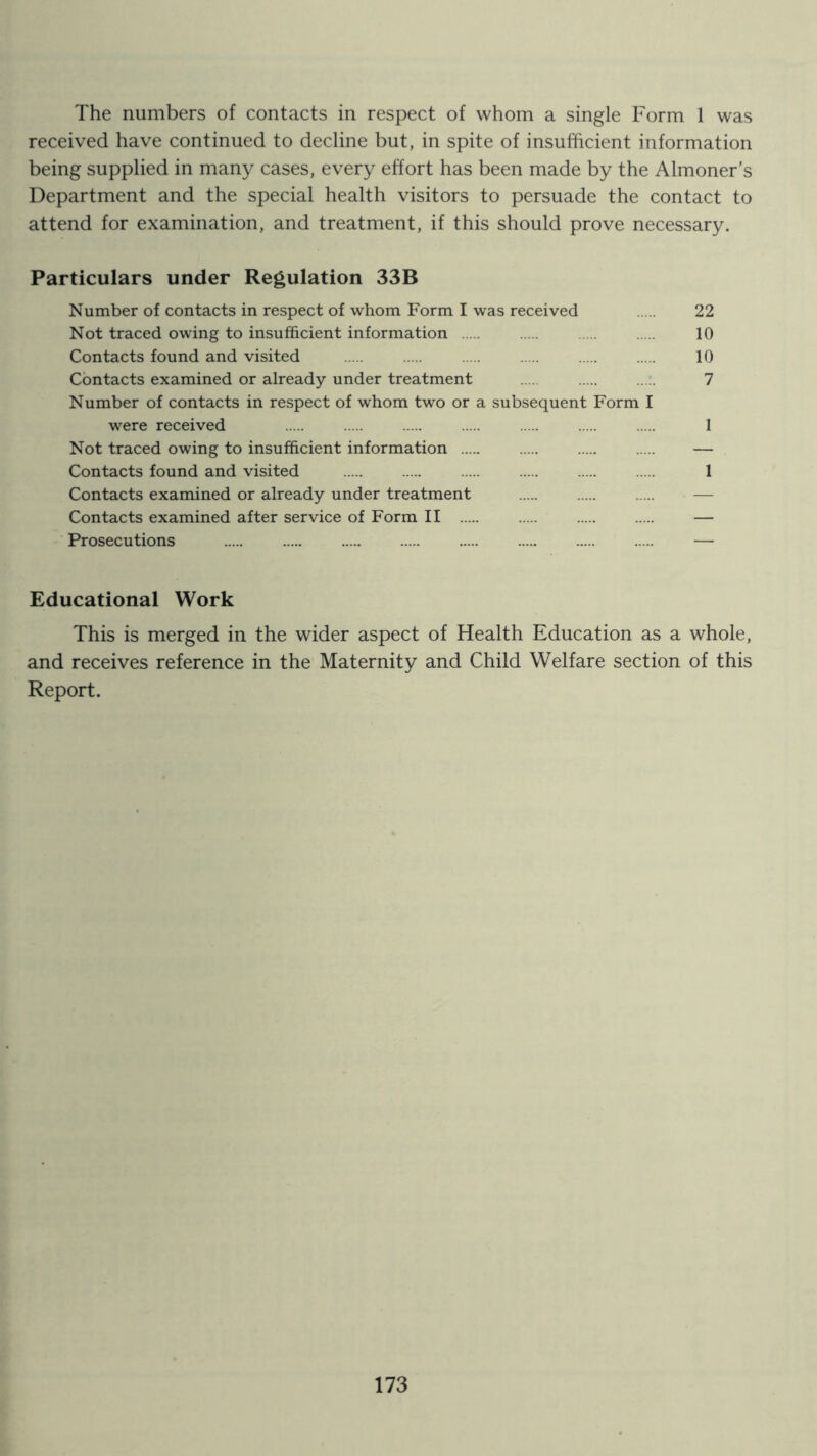 The numbers of contacts in respect of whom a single Form 1 was received have continued to decline but, in spite of insufficient information being supplied in many cases, every effort has been made by the Almoner’s Department and the special health visitors to persuade the contact to attend for examination, and treatment, if this should prove necessary. Particulars under Regulation 33B Number of contacts in respect of whom Form I was received 22 Not traced owing to insufficient information 10 Contacts found and visited 10 Contacts examined or already under treatment 7 Number of contacts in respect of whom two or a subsequent Form I were received 1 Not traced owing to insufficient information — Contacts found and visited 1 Contacts examined or already under treatment — Contacts examined after service of Form II — Prosecutions — Educational Work This is merged in the wider aspect of Health Education as a whole, and receives reference in the Maternity and Child Welfare section of this Report.