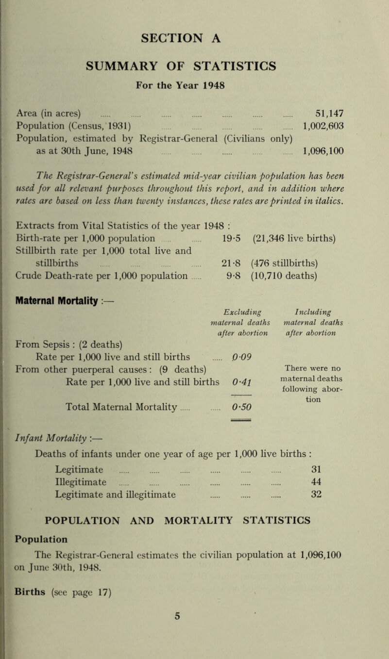 SUMMARY OF STATISTICS For the Year 1948 Area (in acres) 51,147 Population (Census, 1931) 1,002,603 Population, estimated by Registrar-General (Civilians only) as at 30th June, 1948 1,096,100 The Registrar-General's estimated mid-year civilian population has been used for all relevant purposes throughout this report, and in addition where rates are based on less than twenty instances, these rates are printed in italics. Extracts from Vital Statistics of the year 1948 : Birth-rate per 1,000 population 19-5 Stillbirth rate per 1,000 total live and stillbirths 21-8 Crude Death-rate per 1,000 population 9*8 (21,346 live births) (476 stillbirths) (10,710 deaths) Maternal Mortality:— Excluding maternal deaths after abortion From Sepsis : (2 deaths) Rate per 1,000 live and still births 0 09 From other puerperal causes: (9 deaths) Rate per 1,000 live and still births 0-41 Total Maternal Mortality 0-50 Including maternal deaths after abortion There were no maternal deaths following abor- tion Infant Mortality :— Deaths of infants under one year of age per 1,000 live births : Legitimate 31 Illegitimate 44 Legitimate and illegitimate 32 POPULATION AND MORTALITY STATISTICS Population The Registrar-General estimates the civilian population at 1,096,100 on June 30th, 1948. Births (see page 17)