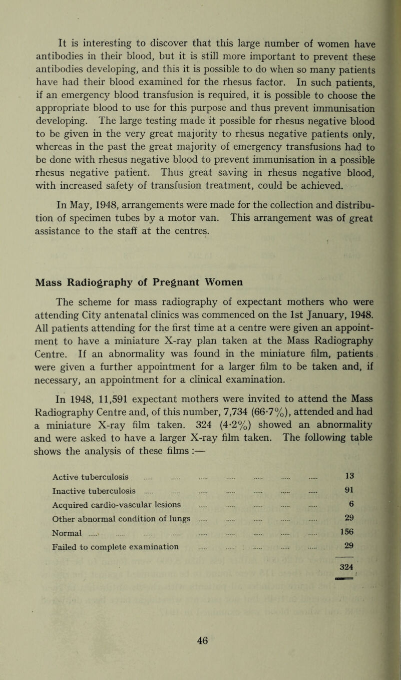 It is interesting to discover that this large number of women have antibodies in their blood, but it is still more important to prevent these antibodies developing, and this it is possible to do when so many patients have had their blood examined for the rhesus factor. In such patients, if an emergency blood transfusion is required, it is possible to choose the appropriate blood to use for this purpose and thus prevent immunisation developing. The large testing made it possible for rhesus negative blood to be given in the very great majority to rhesus negative patients only, whereas in the past the great majority of emergency transfusions had to be done with rhesus negative blood to prevent immunisation in a possible rhesus negative patient. Thus great saving in rhesus negative blood, with increased safety of transfusion treatment, could be achieved. In May, 1948, arrangements were made for the collection and distribu- tion of specimen tubes by a motor van. This arrangement was of great assistance to the staff at the centres. Mass Radiography of Pregnant Women The scheme for mass radiography of expectant mothers who were attending City antenatal clinics was commenced on the 1st January, 1948. All patients attending for the first time at a centre were given an appoint- ment to have a miniature X-ray plan taken at the Mass Radiography Centre. If an abnormality was found in the miniature film, patients were given a further appointment for a larger film to be taken and, if necessary, an appointment for a clinical examination. In 1948, 11,591 expectant mothers were invited to attend the Mass Radiography Centre and, of this number, 7,734 (66-7%), attended and had a miniature X-ray film taken. 324 (4-2%) showed an abnormality and were asked to have a larger X-ray film taken. The following table shows the analysis of these films :— Active tuberculosis Inactive tuberculosis Acquired cardio-vascular lesions Other abnormal condition of lungs Normal Failed to complete examination 324 13 91 6 29 156 29