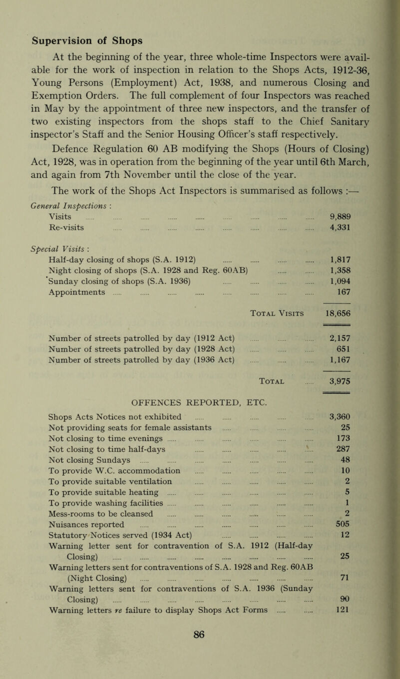 Supervision of Shops At the beginning of the year, three whole-time Inspectors were avail- able for the work of inspection in relation to the Shops Acts, 1912-36, Young Persons (Employment) Act, 1938, and numerous Closing and Exemption Orders. The full complement of four Inspectors was reached in May by the appointment of three new inspectors, and the transfer of two existing inspectors from the shops staff to the Chief Sanitary inspector’s Staff and the Senior Housing Officer’s staff respectively. Defence Regulation 60 AB modifying the Shops (Hours of Closing) Act, 1928, was in operation from the beginning of the year until 6th March, and again from 7th November until the close of the year. The work of the Shops Act Inspectors is summarised as follows :— General Inspections : Visits 9,889 Re-visits 4,331 Special Visits : Half-day closing of shops (S.A. 1912) 1,817 Night closing of shops (S.A. 1928 and Reg. 60AB) 1,358 Sunday closing of shops (S.A. 1936) 1,094 Appointments 167 Total Visits 18,656 Number of streets patrolled by day (1912 Act) 2,157 Number of streets patrolled by day (1928 Act) 651 Number of streets patrolled by day (1936 Act) 1,167 Total 3,975 OFFENCES REPORTED, ETC. Shops Acts Notices not exhibited 3,360 Not providing seats for female assistants 25 Not closing to time evenings 173 Not closing to time half-days 287 Not closing Sundays 48 To provide W.C. accommodation 10 To provide suitable ventilation 2 To provide suitable heating 5 To provide washing facilities 1 Mess-rooms to be cleansed 2 Nuisances reported 505 Statutory Notices served (1934 Act) 12 Warning letter sent for contravention of S.A. 1912 (Half-day Closing) 25 Warning letters sent for contraventions of S.A. 1928 and Reg. 60AB (Night Closing) 71 Warning letters sent for contraventions of S.A. 1936 (Sunday Closing) 90 Warning letters re failure to display Shops Act Forms 121