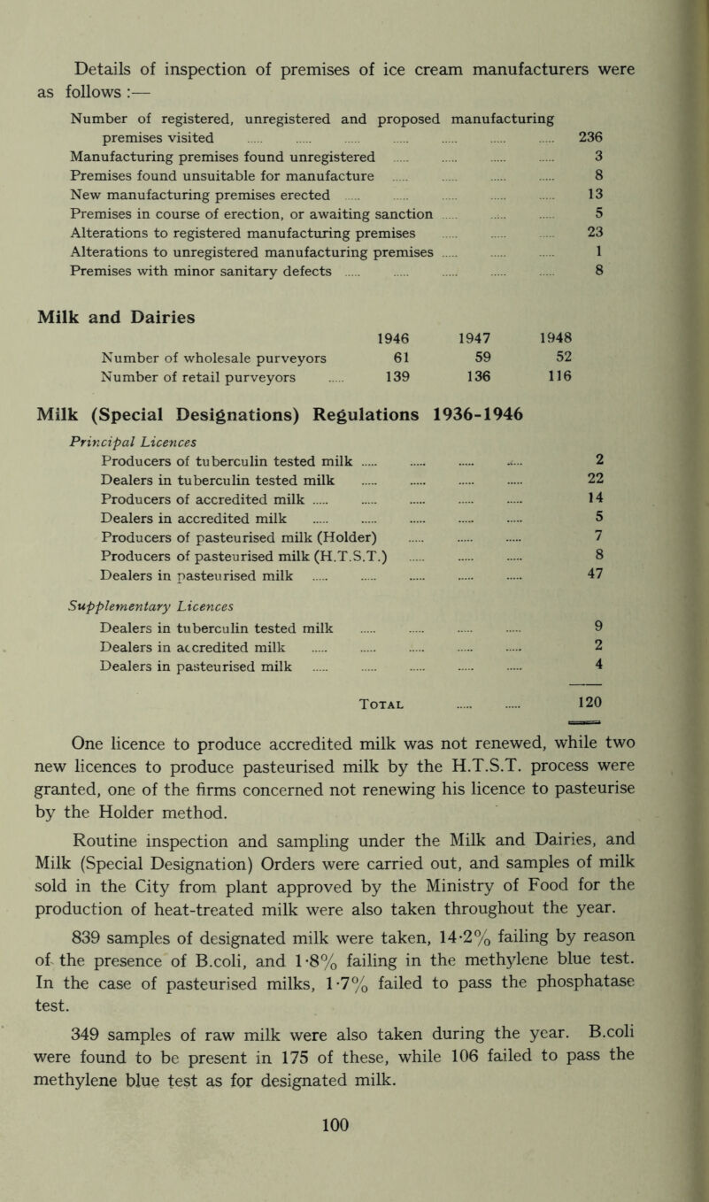 Details of inspection of premises of ice cream manufacturers were as follows :— Number of registered, unregistered and proposed manufacturing premises visited 236 Manufacturing premises found unregistered 3 Premises found unsuitable for manufacture 8 New manufacturing premises erected ..... 13 Premises in course of erection, or awaiting sanction 5 Alterations to registered manufacturing premises 23 Alterations to unregistered manufacturing premises 1 Premises with minor sanitary defects 8 Milk and Dairies Number of wholesale purveyors Number of retail purveyors 1946 61 139 1947 59 136 1948 52 116 Milk (Special Designations) Regulations 1936-1946 Principal Licences Producers of tuberculin tested milk u... 2 Dealers in tuberculin tested milk 22 Producers of accredited milk 14 Dealers in accredited milk ...- 5 Producers of pasteurised milk (Holder) 7 Producers of pasteurised milk (H.T.S.T.) 8 Dealers in pasteurised milk 47 Supplementary Licences Dealers in tuberculin tested milk 9 Dealers in accredited milk 2 Dealers in pasteurised milk 4 Total 120 One licence to produce accredited milk was not renewed, while two new licences to produce pasteurised milk by the H.T.S.T. process were granted, one of the firms concerned not renewing his licence to pasteurise by the Holder method. Routine inspection and sampling under the Milk and Dairies, and Milk (Special Designation) Orders were carried out, and samples of milk sold in the City from plant approved by the Ministry of Food for the production of heat-treated milk were also taken throughout the year. 839 samples of designated milk were taken, 14*2% failing by reason of the presence of B.coli, and 1-8% failing in the methylene blue test. In the case of pasteurised milks, 1*7% failed to pass the phosphatase test. 349 samples of raw milk were also taken during the year. B.coli were found to be present in 175 of these, while 106 failed to pass the methylene blue test as for designated milk.