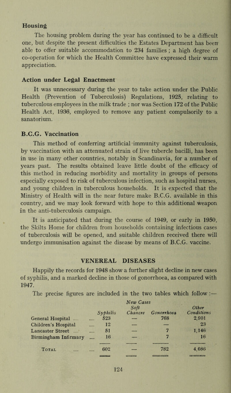 Housing The housing problem during the year has continued to be a difficult one, but despite the present difficulties the Estates Department has been able to offer suitable accommodation to 234 families ; a high degree of co-operation for which the Health Committee have expressed their warm appreciation. Action under Legal Enactment It was unnecessary during the year to take action under the Public Health (Prevention of Tuberculosis) Regulations, 1925, relating to tuberculous employees in the milk trade ; nor was Section 172 of the Public Health Act, 1936, employed to remove any patient compulsorily to a sanatorium. B.C.G. Vaccination This method of conferring artificial -immunity against tuberculosis, by vaccination with an attenuated strain of live tubercle bacilli, has been in use in many other countries, notably in Scandinavia, for a number of years past. The results obtained leave little doubt of the efficacy of this method in reducing morbidity and mortality in groups of persons especially exposed to risk of tuberculous infection, such as hospital nurses, and young children in tuberculous households. It is expected that the Ministry of Health will in the near future make B.C.G. available in this country, and we may look forward with hope to this additional weapon in the anti-tuberculosis campaign. It is anticipated that during the course of 1949, or early in 1950, the Skilts Home for children from households containing infectious cases of tuberculosis will be opened, and suitable children received there will undergo immunisation against the disease by means of B.C.G. vaccine. VENEREAL DISEASES Happily the records for 1948 show a further slight decline in new cases of syphilis, and a marked decline in those of gonorrhoea, as compared with 1947. The precise figures are included in the two tables which follow :— New Cases General Hospital Syphilis ... 523 Soft Chancre Gonorrhoea 768 Other Conditions 2,901 Children’s Hospital 12 — — 23 Lancaster Street 51 — 7 1,146 Birmingham Infirmary . 16 — . 7 16 Total ... 602 — 782 4,086