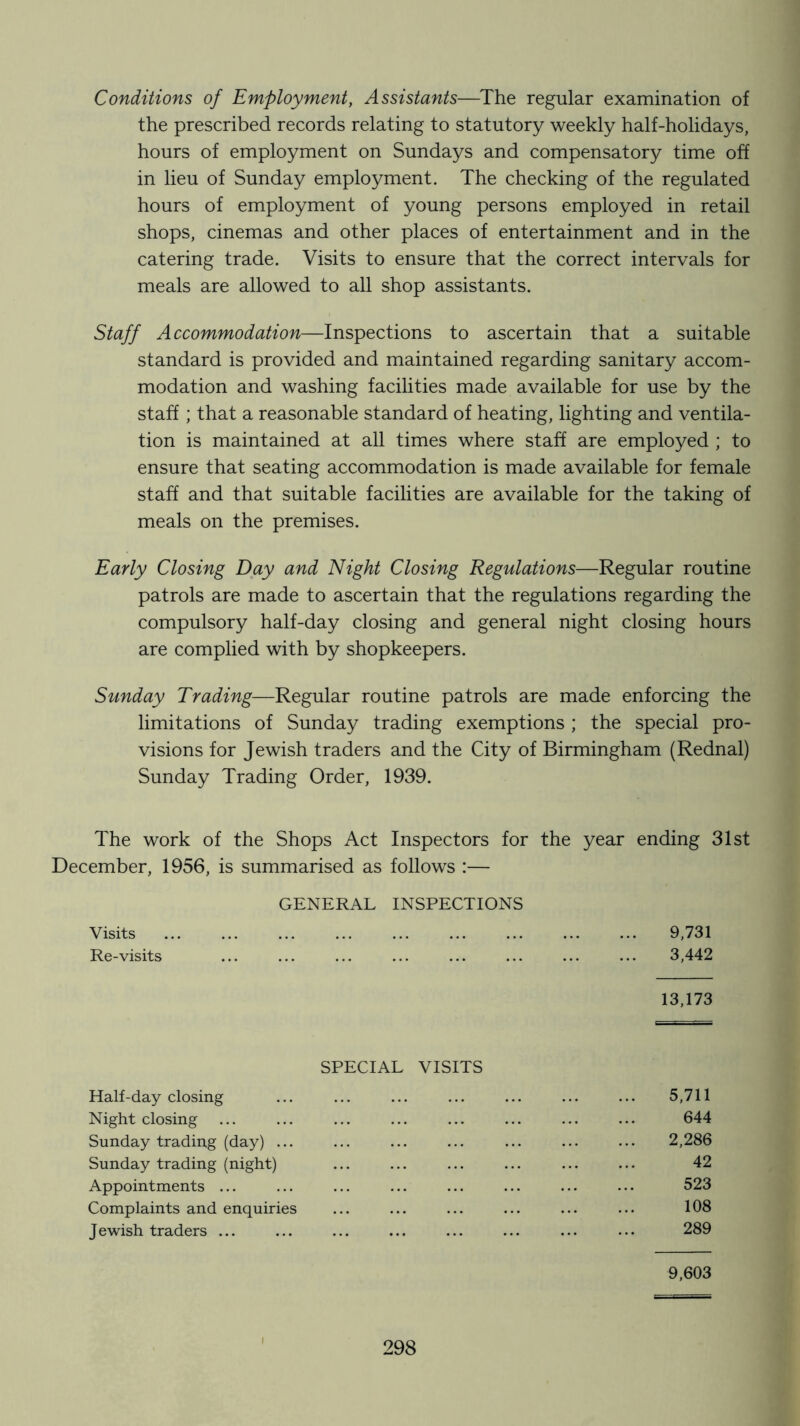 Conditions of Employment, Assistants—The regular examination of the prescribed records relating to statutory weekly half-holidays, hours of employment on Sundays and compensatory time off in lieu of Sunday employment. The checking of the regulated hours of employment of young persons employed in retail shops, cinemas and other places of entertainment and in the catering trade. Visits to ensure that the correct intervals for meals are allowed to all shop assistants. Staff Accommodation—Inspections to ascertain that a suitable standard is provided and maintained regarding sanitary accom- modation and washing facilities made available for use by the staff; that a reasonable standard of heating, lighting and ventila- tion is maintained at all times where staff are employed ; to ensure that seating accommodation is made available for female staff and that suitable facilities are available for the taking of meals on the premises. Early Closing Day and Night Closing Regulations—Regular routine patrols are made to ascertain that the regulations regarding the compulsory half-day closing and general night closing hours are complied with by shopkeepers. Sunday Trading—Regular routine patrols are made enforcing the limitations of Sunday trading exemptions ; the special pro- visions for Jewish traders and the City of Birmingham (Rednal) Sunday Trading Order, 1939. The work of the Shops Act Inspectors for the year ending 31st December, 1956, is summarised as follows :— GENERAL INSPECTIONS Visits ... ... ... ... ... ... ... ... ... 9,731 Re-visits ... ... ... ... ... ... ... ... 3,442 13,173 SPECIAL VISITS Half-day closing ... ... ... ... ... ... ... 5,711 Night closing ... ... ... ... ... ... ... ... 644 Sunday trading (day) ... ... ... ... ... 2,286 Sunday trading (night) ... ... ... ... ... ... 42 Appointments ... ... ... ... ... ... ... ... 523 Complaints and enquiries ... ... ... ... ... ... 108 Jewish traders ... ... ... ... ... ... ... ... 289 9,603