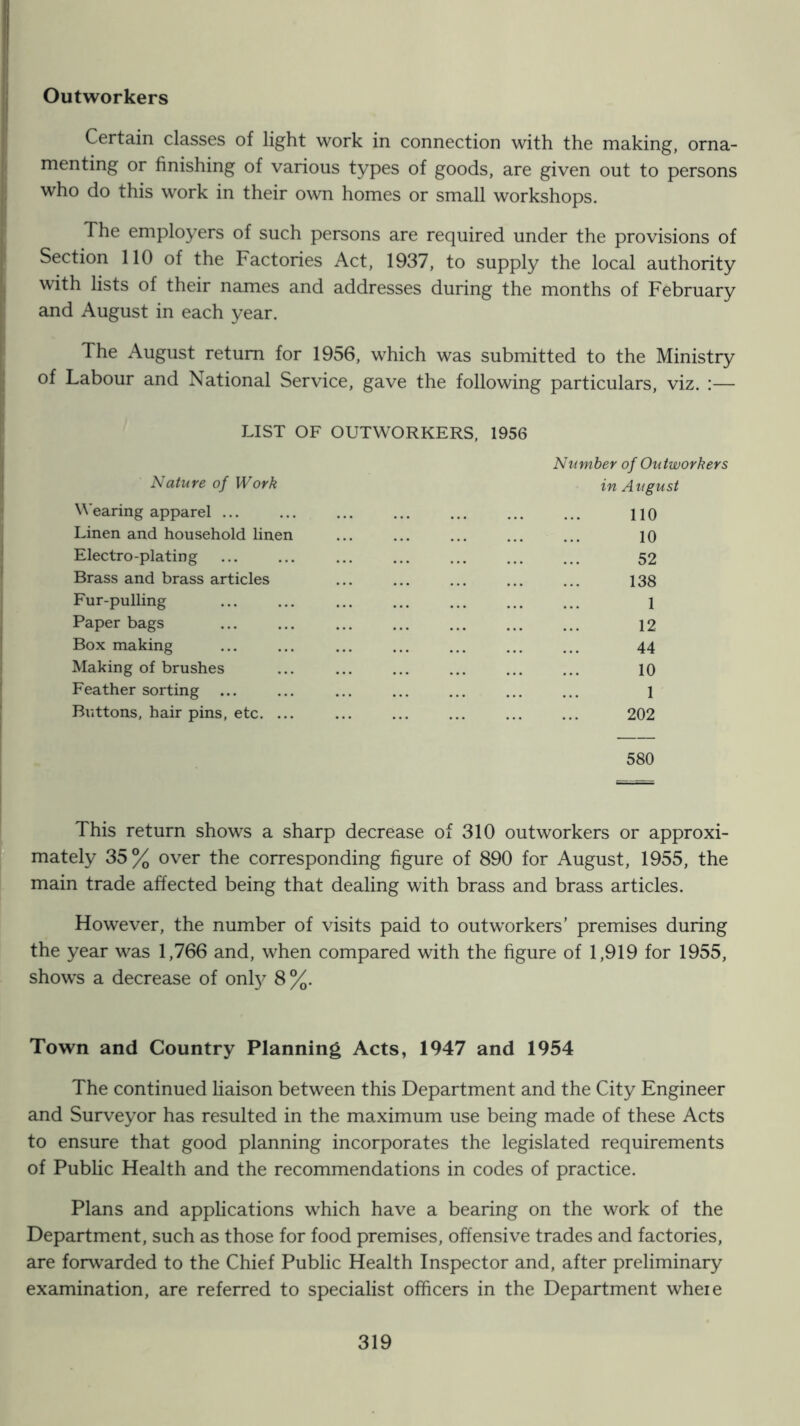 Outworkers Certain classes of light work in connection with the making, orna- menting or finishing of various types of goods, are given out to persons who do this work in their own homes or small workshops. The employers of such persons are required under the provisions of Section 110 of the Factories Act, 1937, to supply the local authority with lists of their names and addresses during the months of February and August in each year. The August return for 1956, which was submitted to the Ministry of Labour and National Service, gave the following particulars, viz. :— LIST OF OUTWORKERS, 1956 Nature of Work W’earing apparel Linen and household linen Electro-plating Brass and brass articles Fur-pulling Paper bags Box making Making of brushes Feather sorting Buttons, hair pins, etc. ... 580 Number of Outworkers in August no 10 52 138 1 12 44 10 1 202 This return shows a sharp decrease of 310 outworkers or approxi- mately 35% over the corresponding figure of 890 for August, 1955, the main trade affected being that dealing with brass and brass articles. However, the number of visits paid to outworkers’ premises during the year was 1,766 and, when compared with the figure of 1,919 for 1955, shows a decrease of only 8%. Town and Country Planning Acts, 1947 and 1954 The continued liaison between this Department and the City Engineer and Surveyor has resulted in the maximum use being made of these Acts to ensure that good planning incorporates the legislated requirements of Public Health and the recommendations in codes of practice. Plans and applications which have a bearing on the work of the Department, such as those for food premises, offensive trades and factories, are fonv'arded to the Chief Public Health Inspector and, after preliminary examination, are referred to specialist officers in the Department wheie