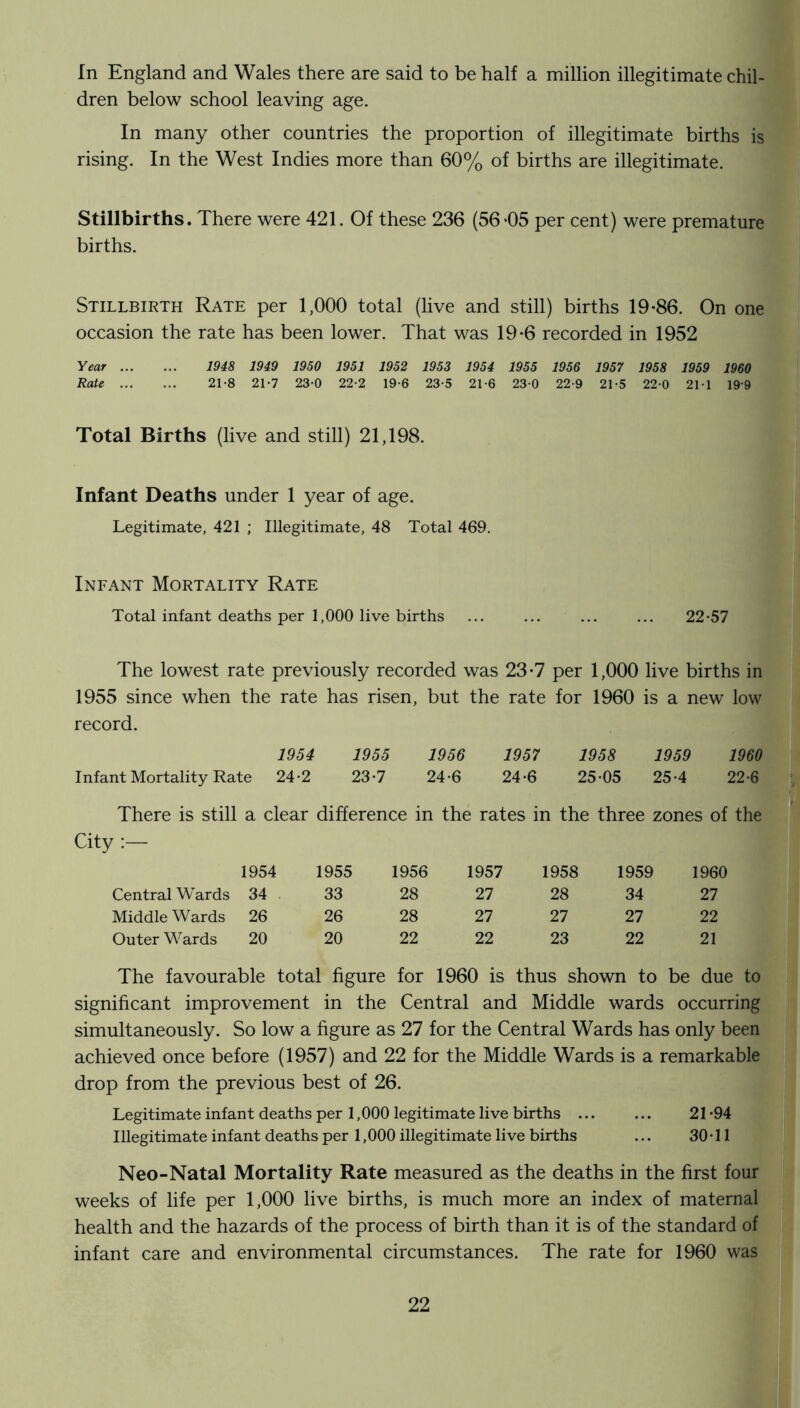 In England and Wales there are said to be half a million illegitimate chil- dren below school leaving age. In many other countries the proportion of illegitimate births is rising. In the West Indies more than 60% of births are illegitimate. Stillbirths. There were 421. Of these 236 (56*05 per cent) were premature births. Stillbirth Rate per 1,000 total (live and still) births 19*86. On one occasion the rate has been lower. That was 19*6 recorded in 1952 Year 1948 1949 1950 1951 1952 1953 1954 1955 1956 1957 1958 1959 1960 Rate 21-8 21-7 23-0 22-2 19-6 23-5 21-6 23 0 22-9 21-5 22 0 21-1 19-9 Total Births (live and still) 21,198. Infant Deaths under 1 year of age. Legitimate, 421 ; Illegitimate, 48 Total 469. Infant Mortality Rate Total infant deaths per 1,000 live births 22-57 The lowest rate previously recorded was 23*7 per 1,000 live births in 1955 since when the rate has risen, but the rate for 1960 is a new low record. 1954 1955 1956 1957 1958 1959 1960 Infant Mortality Rate 24-2 23-7 24-6 24-6 25-05 25-4 22-6 There is still a clear difference in the rates in the three zones of the City :— 1954 1955 1956 1957 1958 1959 1960 Central Wards 34 33 28 27 28 34 27 Middle Wards 26 26 28 27 27 27 22 Outer Wards 20 20 22 22 23 22 21 The favourable total figure for 1960 is thus shown to be due to significant improvement in the Central and Middle wards occurring simultaneously. So low a figure as 27 for the Central Wards has only been achieved once before (1957) and 22 for the Middle Wards is a remarkable drop from the previous best of 26. Legitimate infant deaths per 1,000 legitimate live births ... ... 21-94 Illegitimate infant deaths per 1,000 illegitimate live births ... 30-11 Neo-Natal Mortality Rate measured as the deaths in the first four weeks of life per 1,000 live births, is much more an index of maternal health and the hazards of the process of birth than it is of the standard of infant care and environmental circumstances. The rate for 1960 was