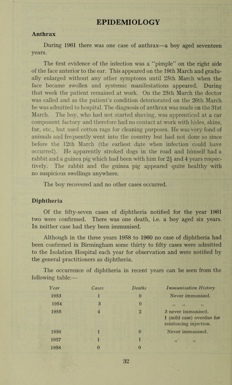 EPIDEMIOLOGY Anthrax During 1961 there was one case of anthrax—a boy aged seventeen years. The first evidence of the infection was a “pimple” on the right side of the face anterior to the ear. This appeared on the 19th March and gradu- ally enlarged without any other symptoms until 25th March when the face became swollen and systemic manifestations appeared. During that week the patient remained at work. On the 25th March the doctor was called and as the patient’s condition deteriorated on the 26th March he was admitted to hospital. The diagnosis of anthrax was made on the 31st March. The boy, who had not started shaving, was apprenticed at a car component factory and therefore had no contact at work with hides, skins, fur, etc., but used cotton rags for cleaning purposes. He was very fond of animals and frequently went into the country but had not done so since before the 12th March (the earliest date when infection could have occurred). He apparently stroked dogs in the road and himself had a rabbit and a guinea pig which had been with him for 2J and 4 years respec- tively. The rabbit and the guinea pig appeared quite healthy with no suspicious swellings anywhere. The boy recovered and no other cases occurred. Diphtheria Of the fifty-seven cases of diphtheria notified for the year 1961 two were confirmed. There was one death, i.e. a boy aged six years. In neither case had they been immunised. Although in the three years 1958 to 1960 no case of diphtheria had been confirmed in Birmingham some thirty to fifty cases were admitted to the Isolation Hospital each year for observation and were notified by the general practitioners as diphtheria. The occurrence of diphtheria in recent years can be seen from the following table:— Year Cases Deaths Immunisation History 1953 1 0 Never immunised. 1954 3 0 ,, ,, ,, 1955 4 2 3 never immunised. 1 (mild case) overdue for reinforcing injection. 1956 1 0 Never immunised. 1957 1 1 >» .» 1958 0 0